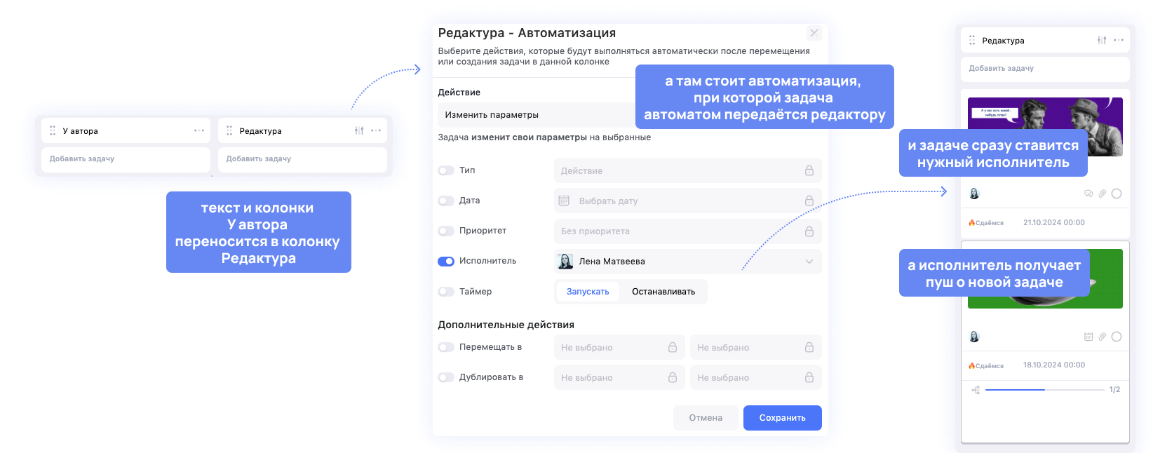 8 практичных шагов, чтобы повысить эффективность команды