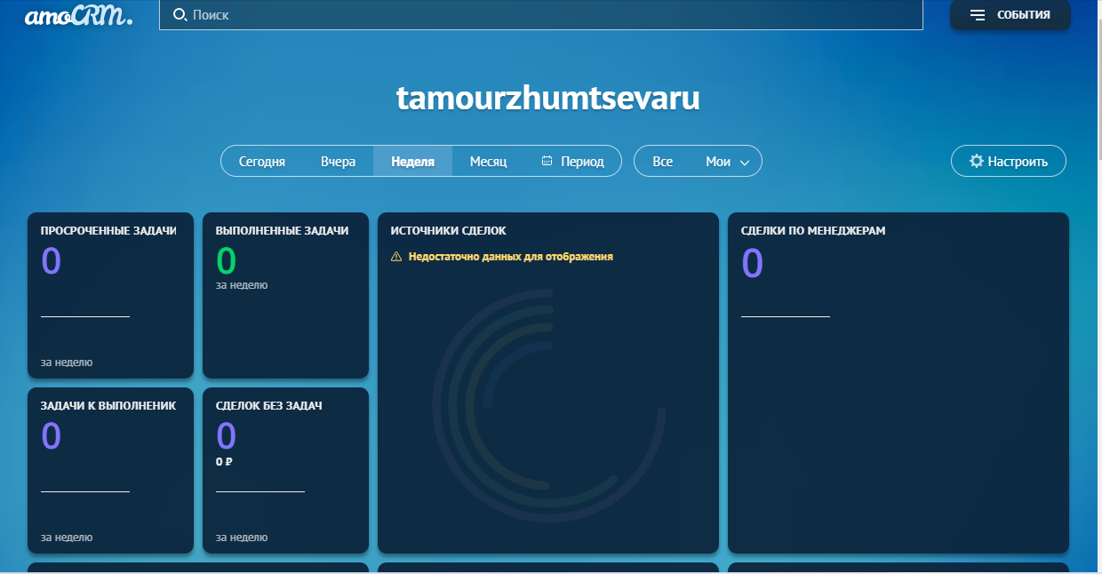 11 лучших CRM-систем для салона красоты в 2026 году