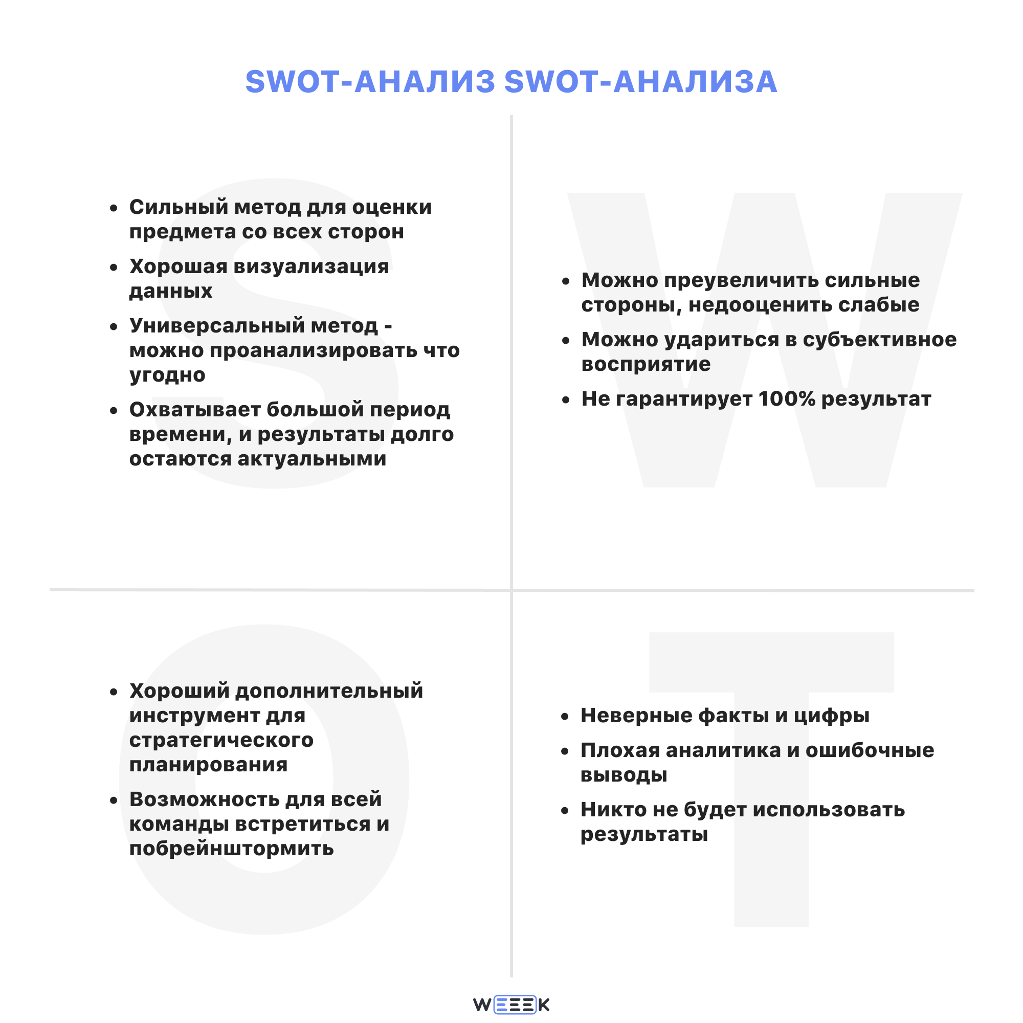 SWOT-анализ SWOT-анализа&nbsp;&nbsp;