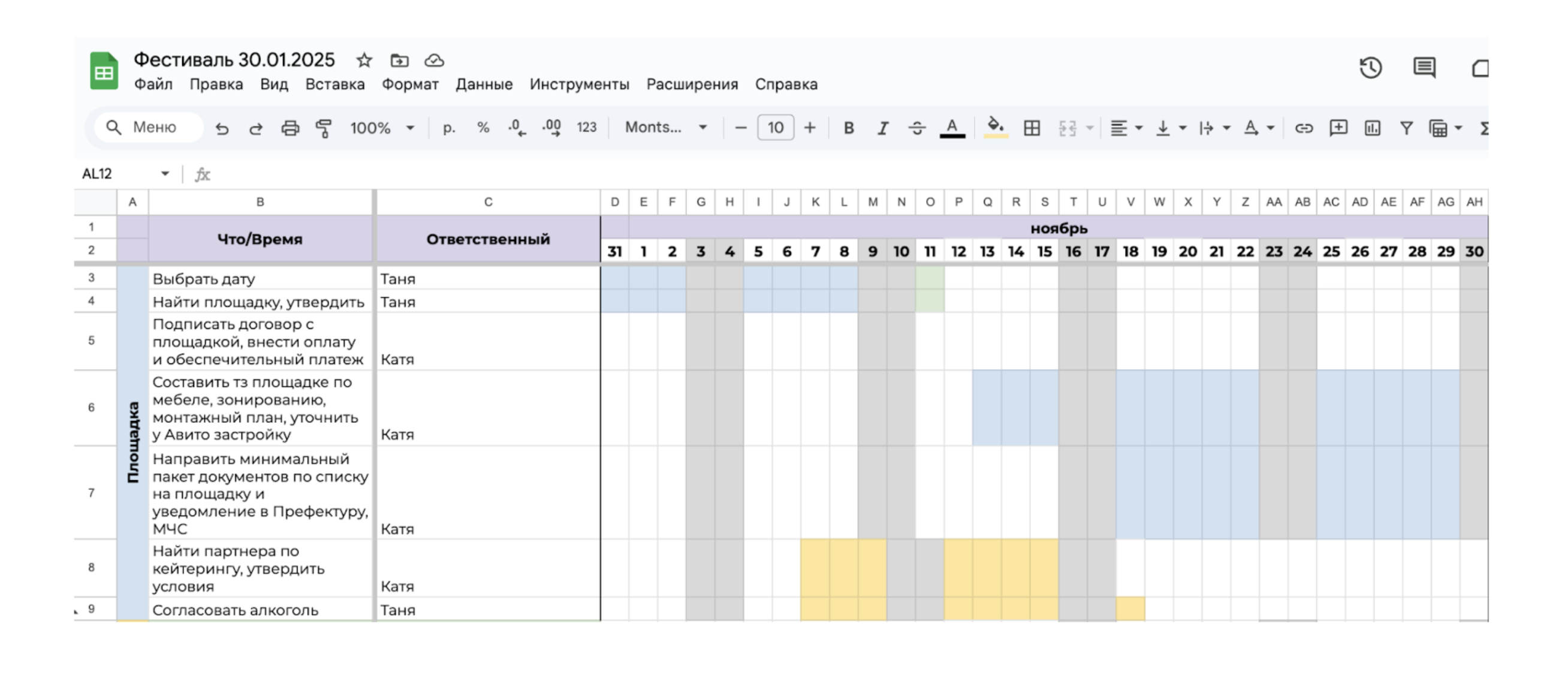 Диаграмма Ганта в Гугл-таблицах