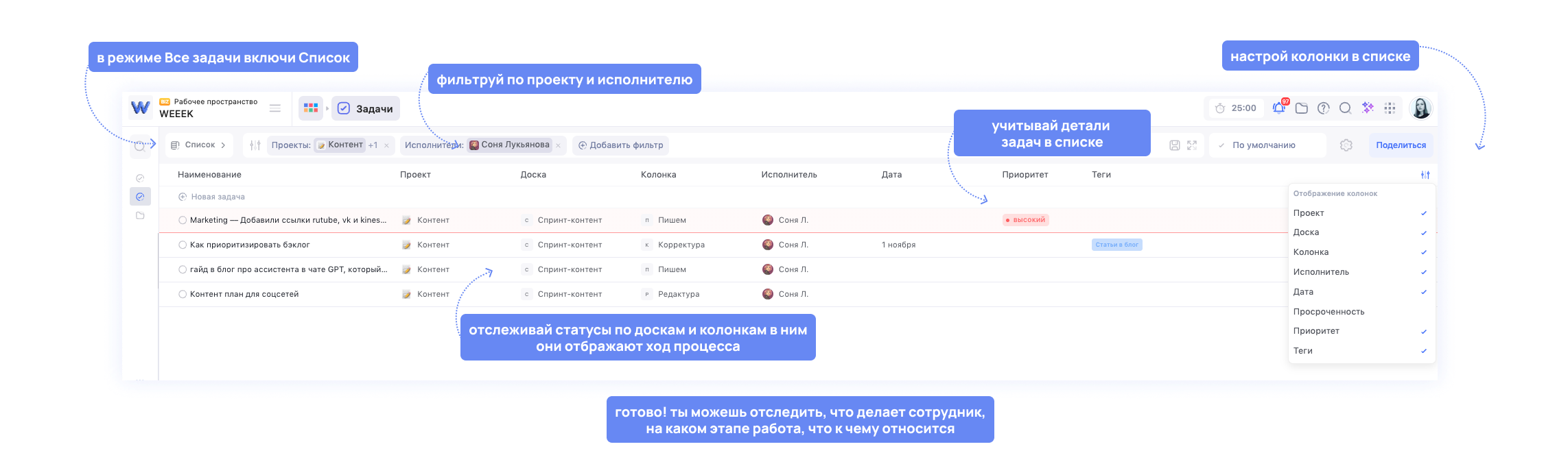 8 практичных шагов, чтобы повысить эффективность команды
