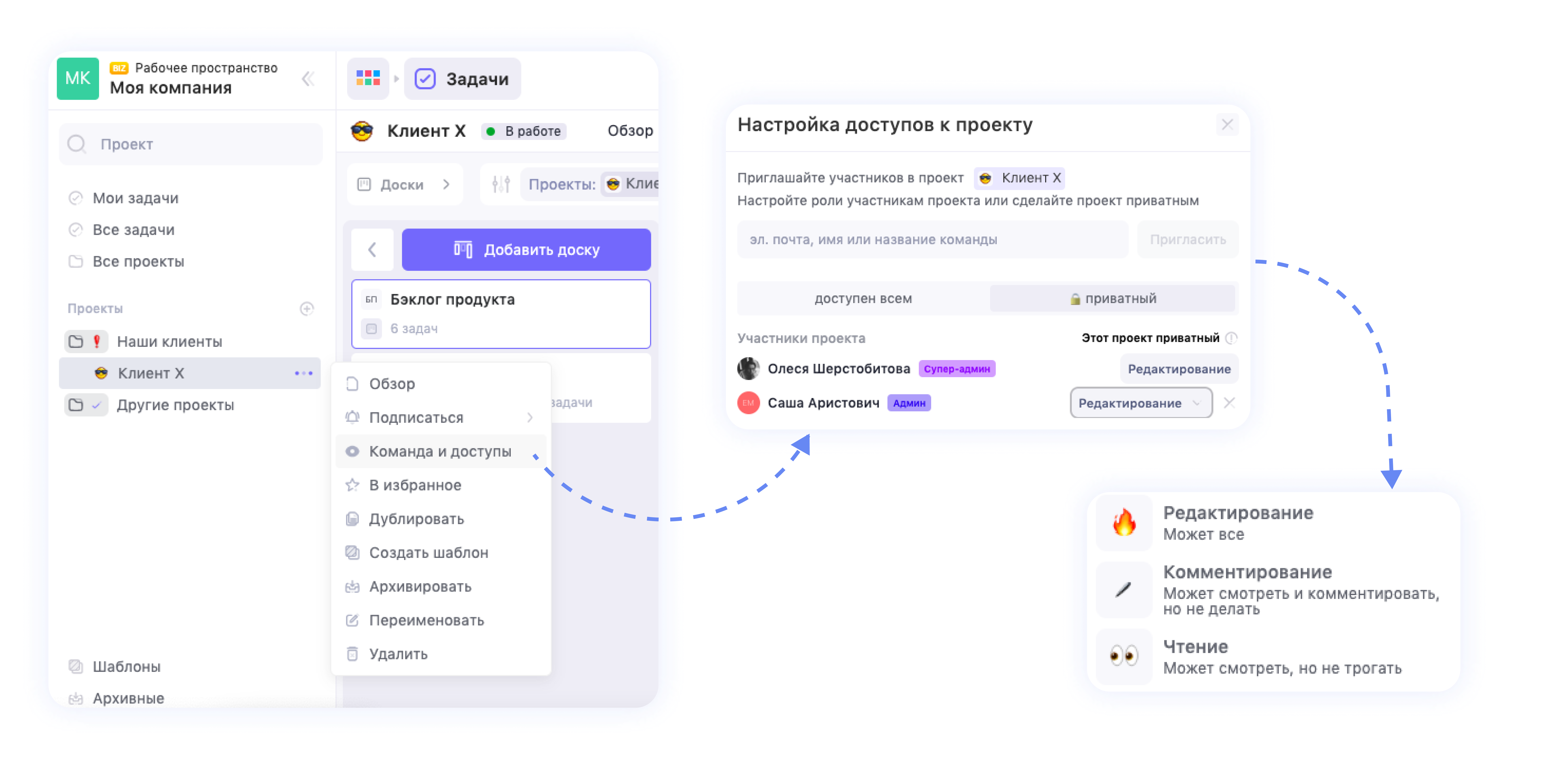 Как работает система Workflow