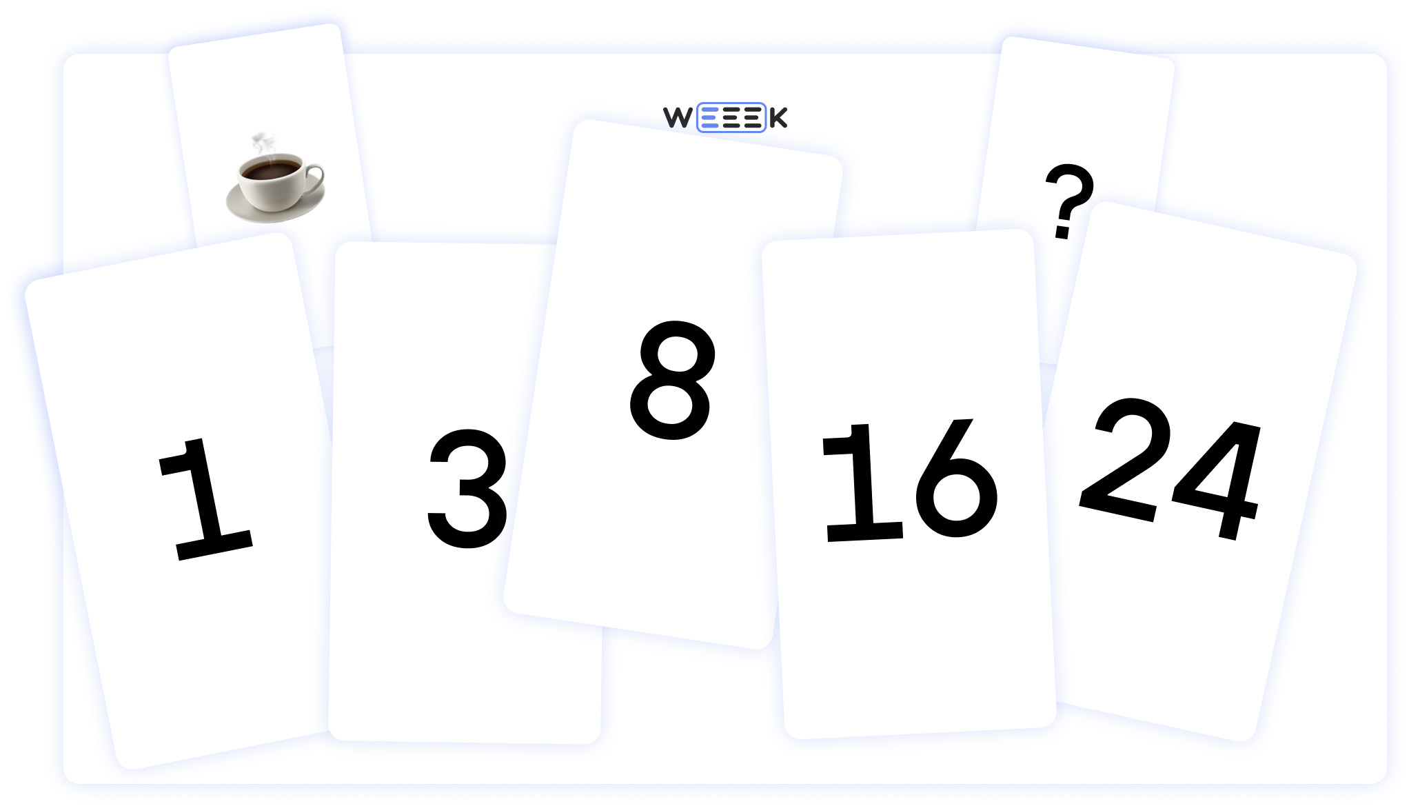 Модель WSJF для приоритизации бэклога