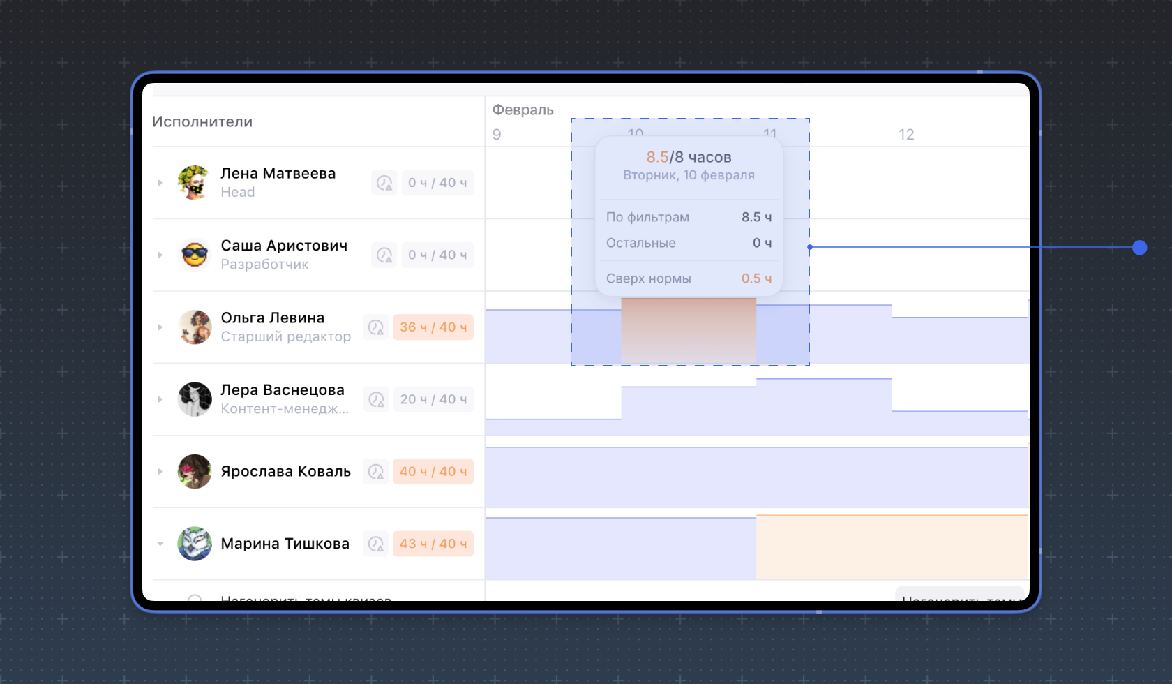 Задача с перегрузкой