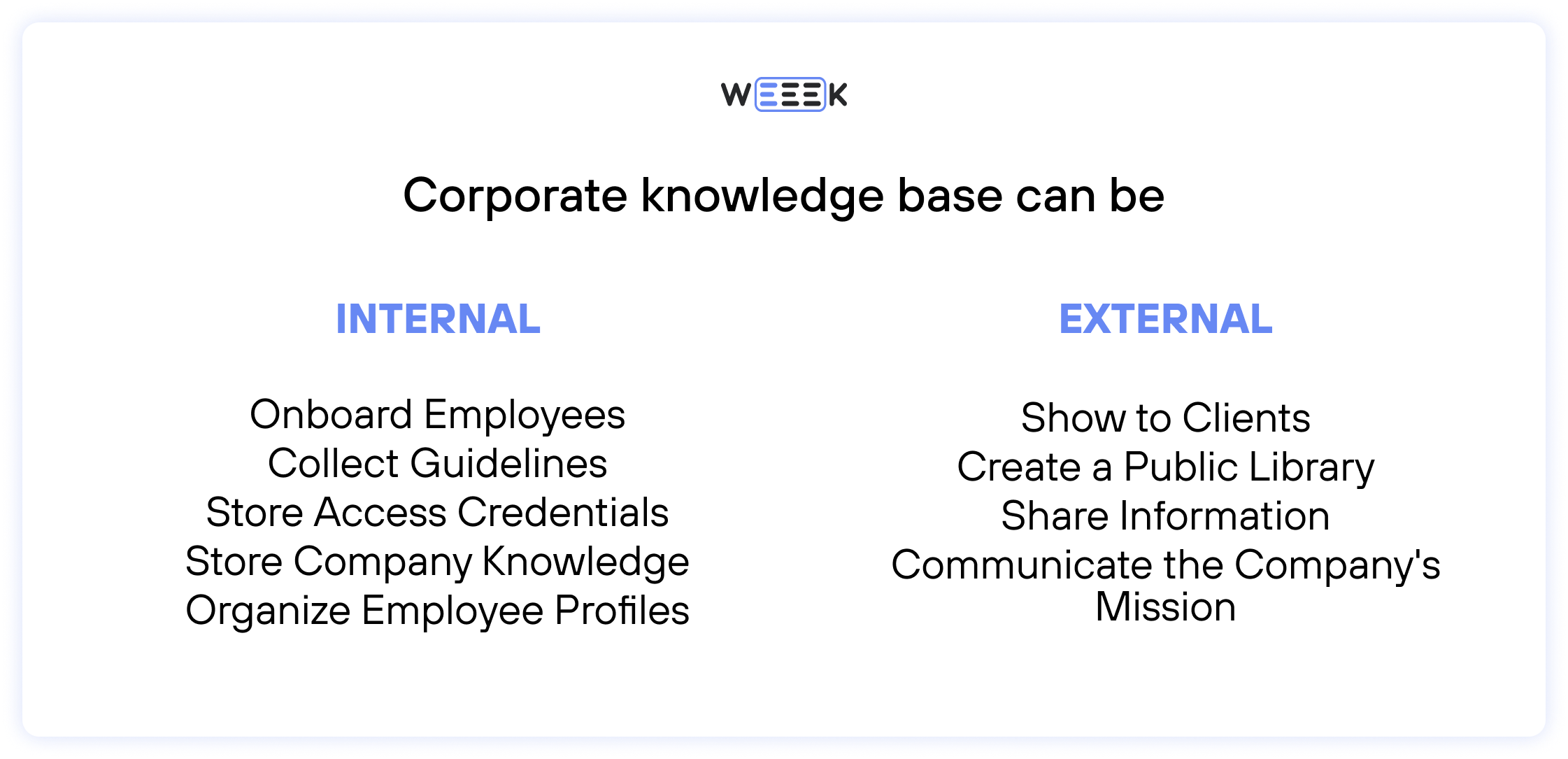 types of corporate knowledge base