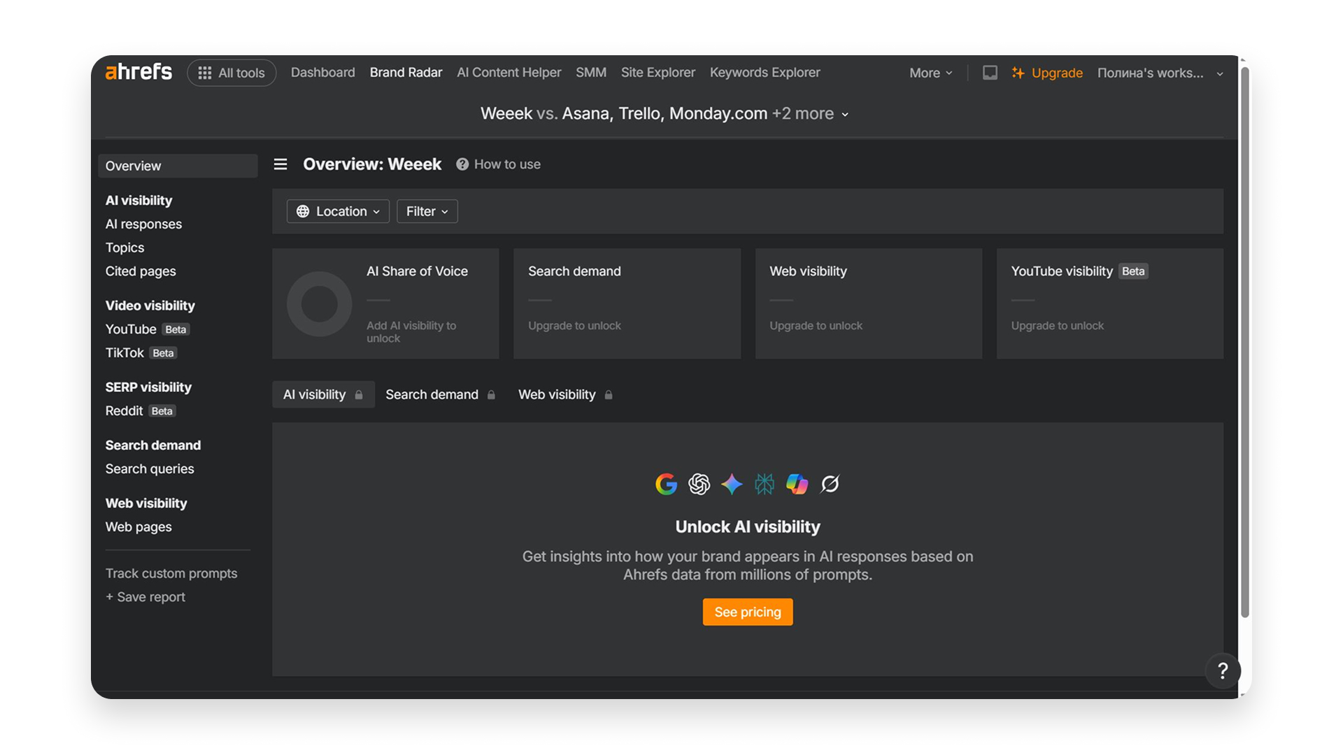Инструменты SEO-аналитики для исследования ключевых слов, обратных ссылок и анализа конкурентов Ahrefs