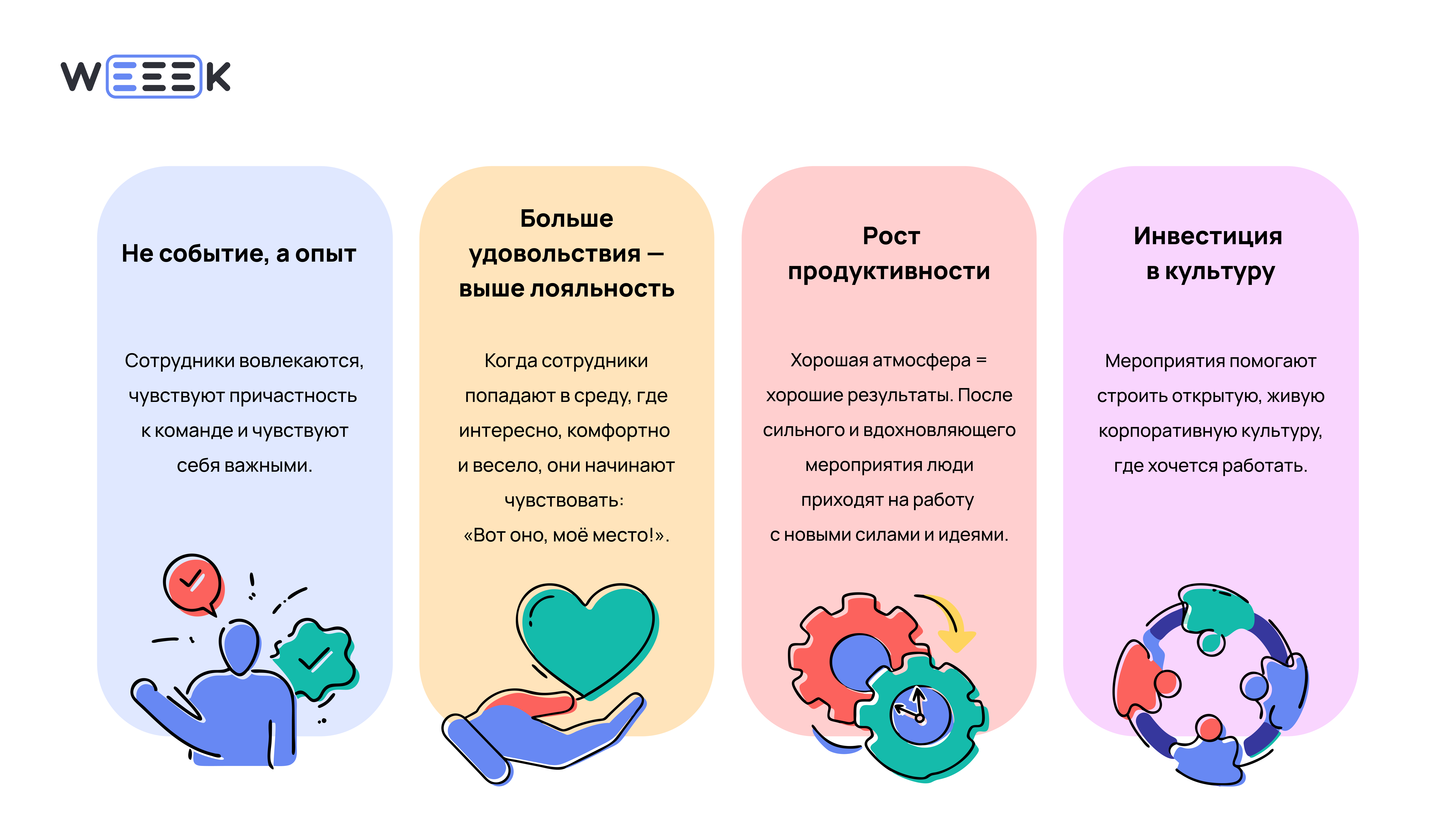 Корпоративные мероприятия: что это и зачем они нужны