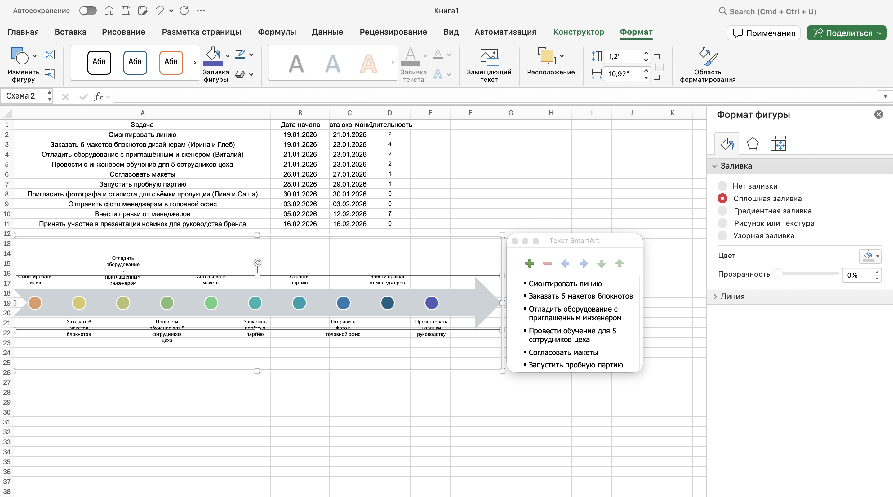 Как построить временную шкалу в Ecxel&nbsp;