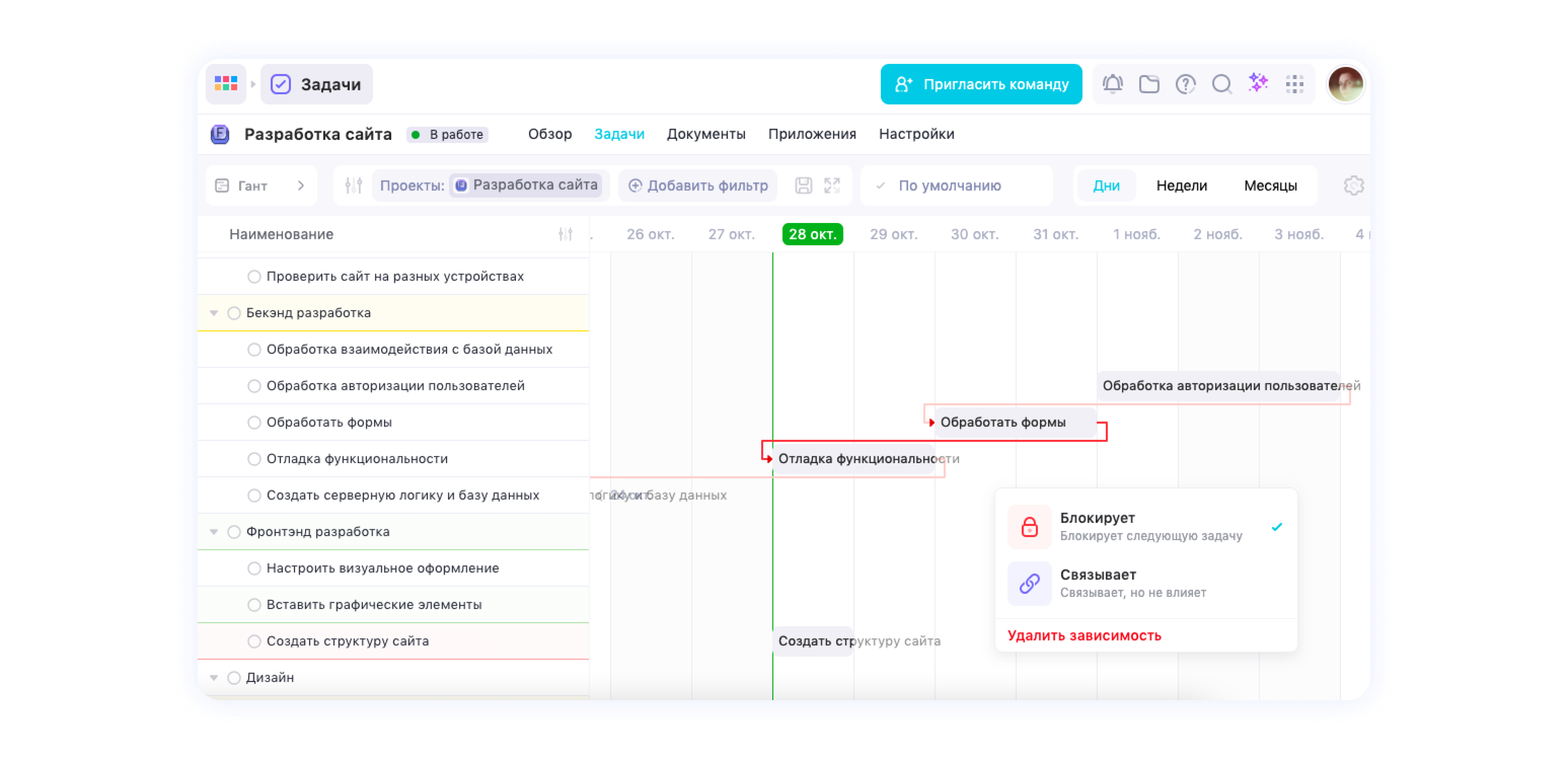 Как управлять проектами по веб-разработке