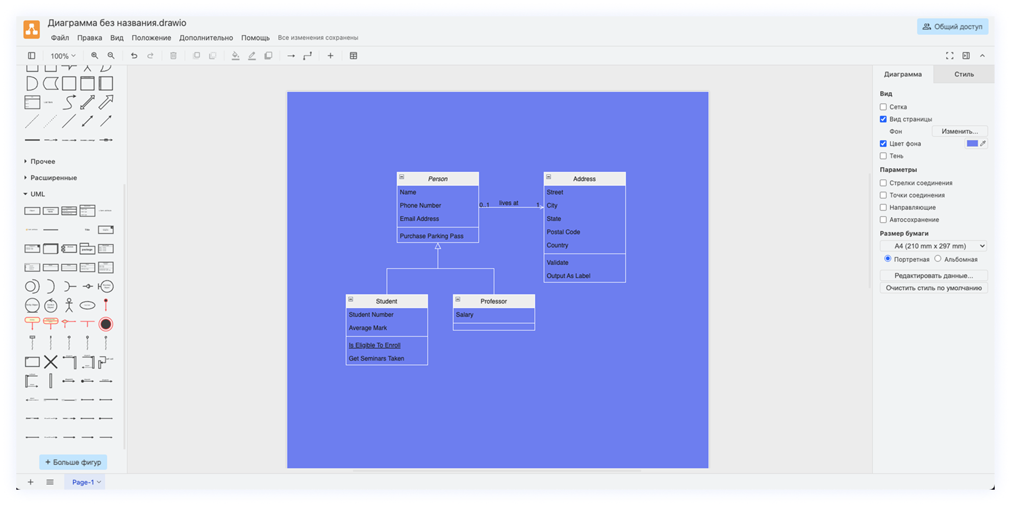 Пример диаграммы в&nbsp;Draw.io