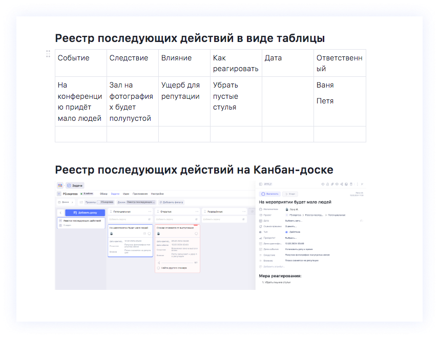 Пример реестра последующих действий