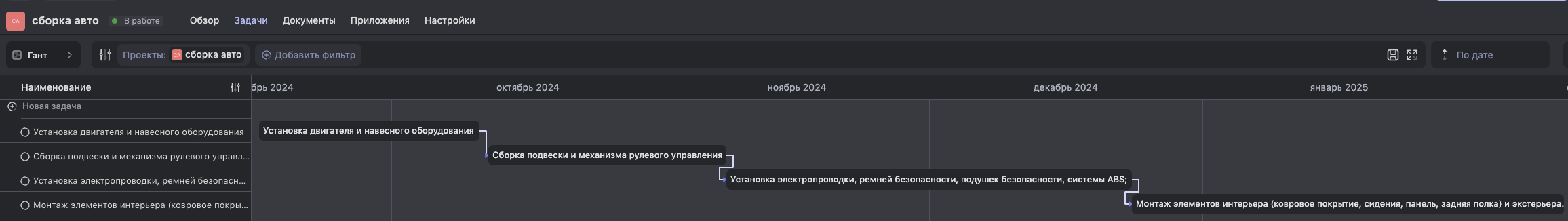 Линейный подход и итерации