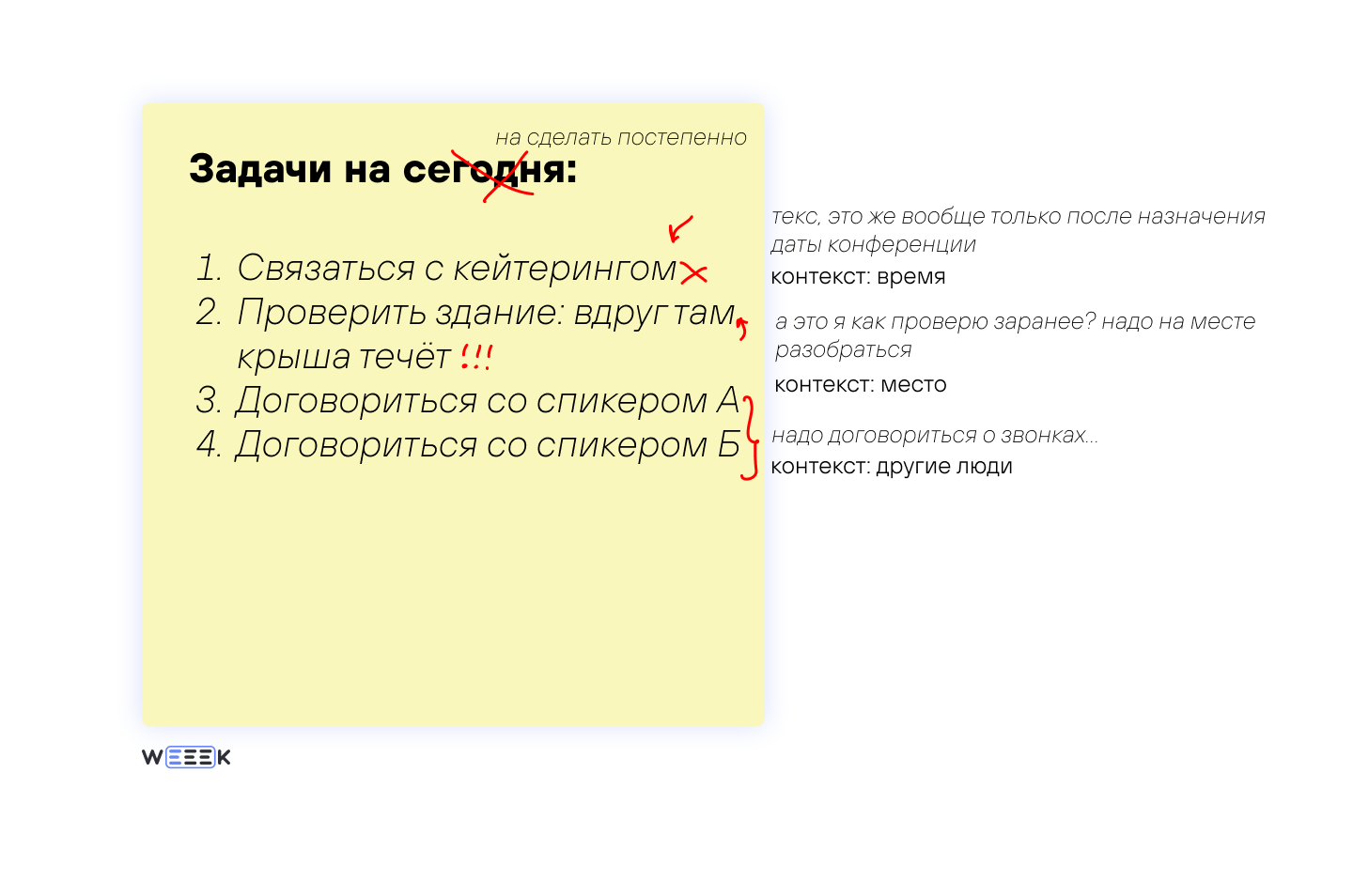 Задачи на сегодня при планировании