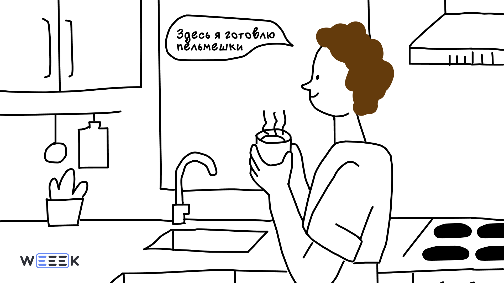 Определяем функцию зоны