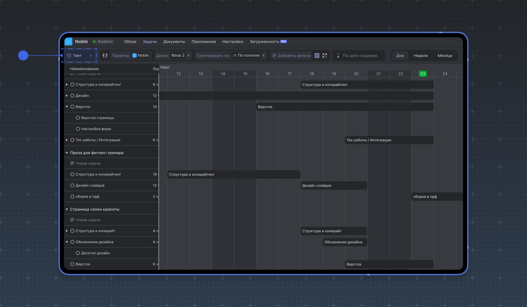 Задачи проекта в диаграмме Ганта