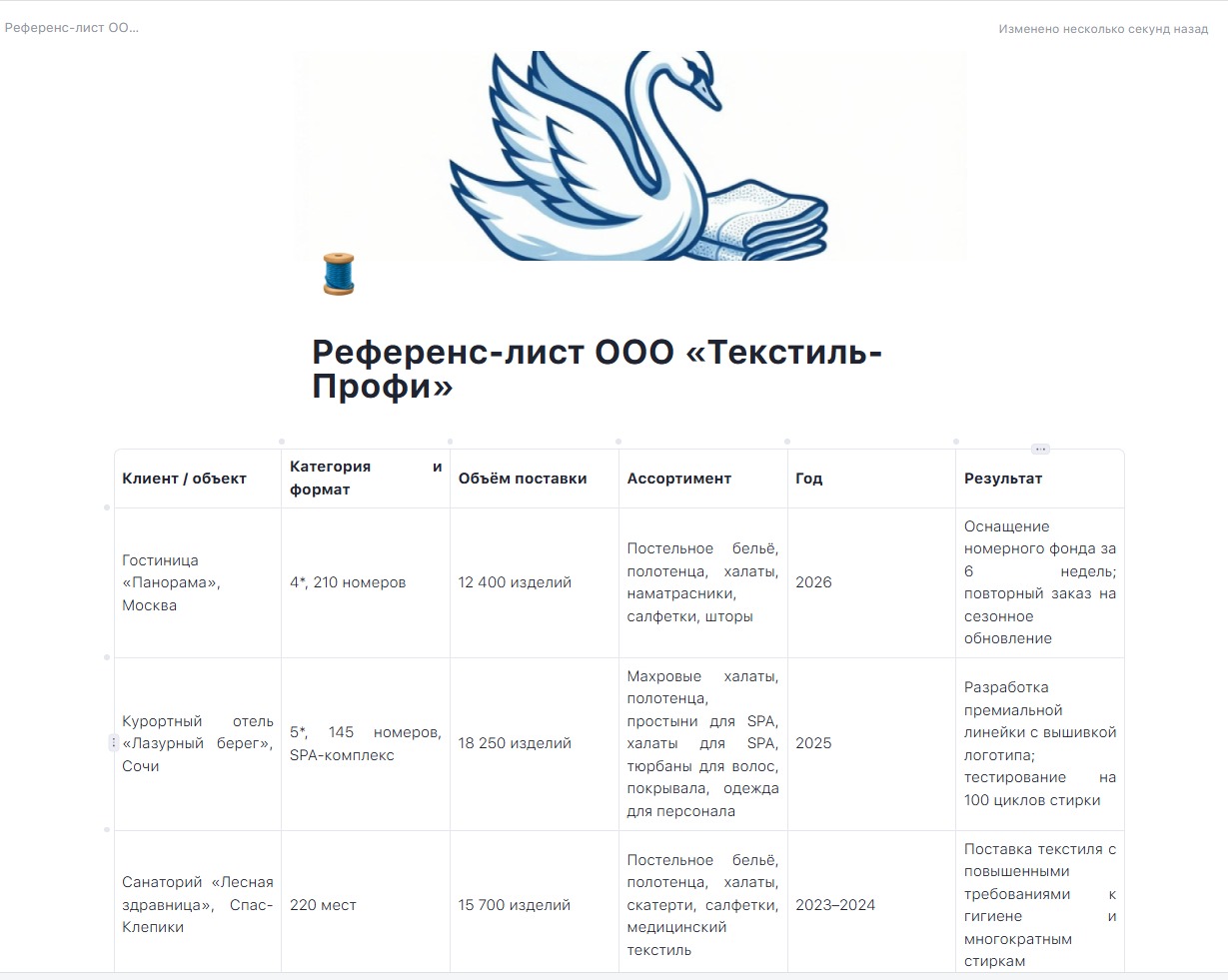 пример референс-листа компании Референс-лист «ООО Текстиль-Профи» с таблицей проектов