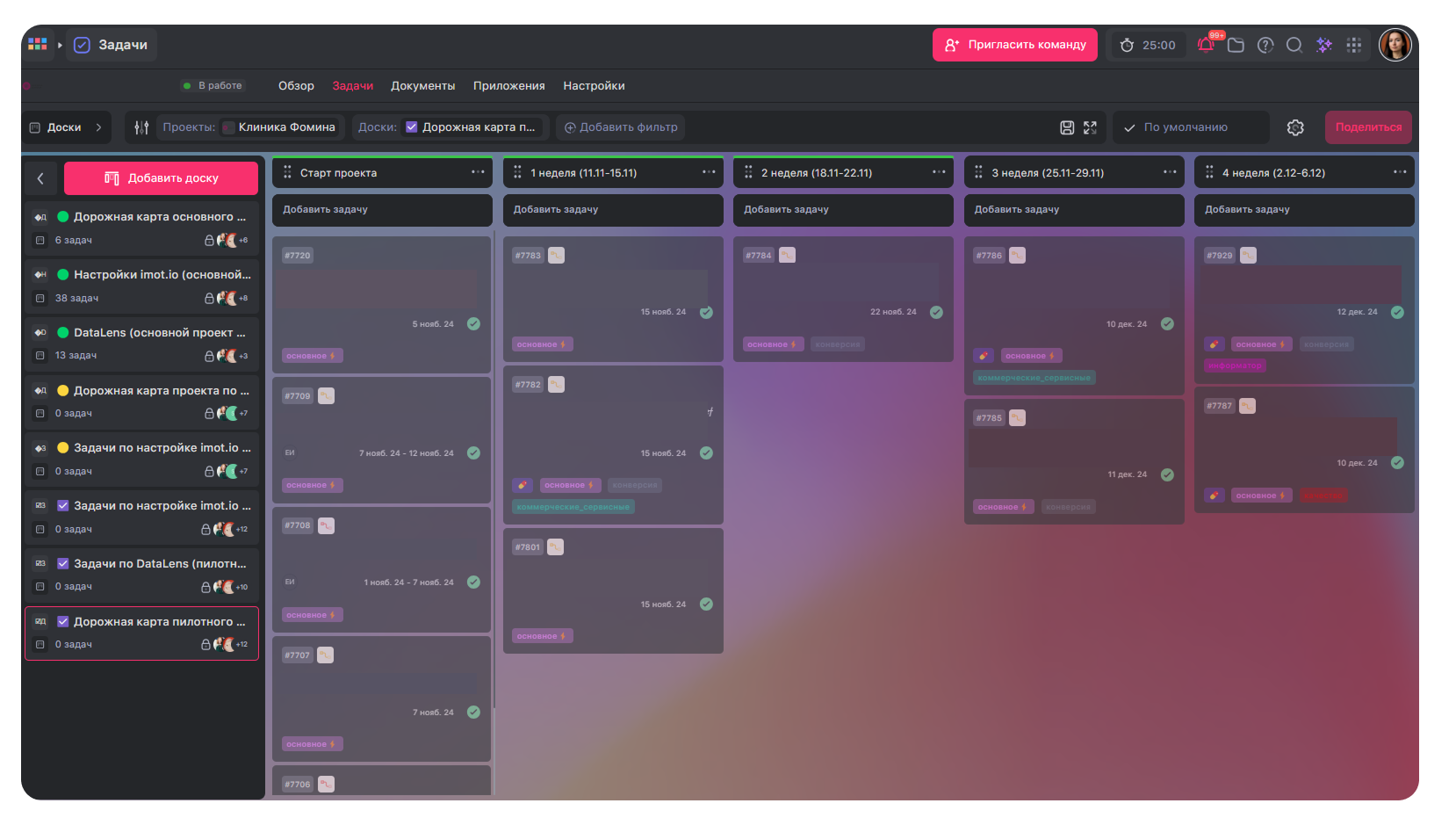 Дорожная карта пилотного проекта&nbsp;imot.io&nbsp;в WEEEK