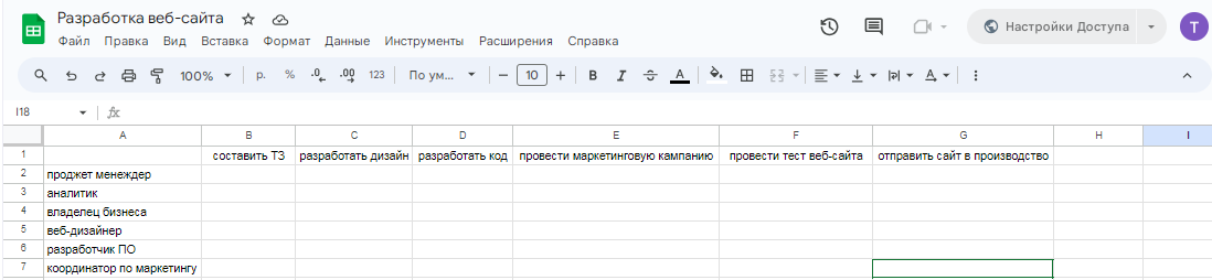 Шаблон матрицы&nbsp;DACI
