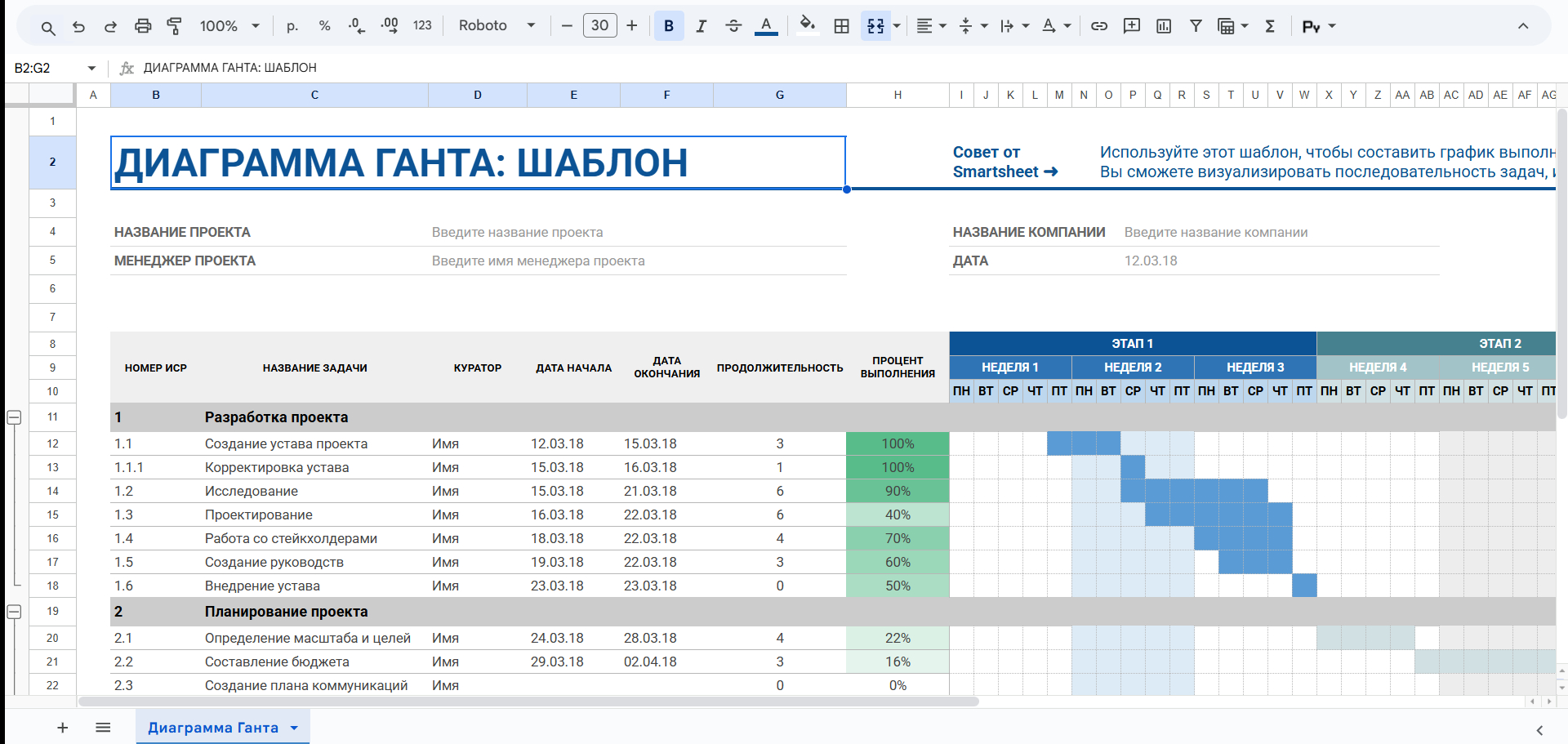 Шаблон диаграммы Ганта