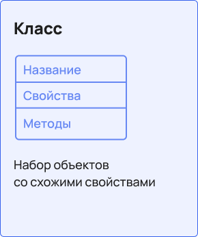 Класс&nbsp;— набор объектов со схожими свойствами