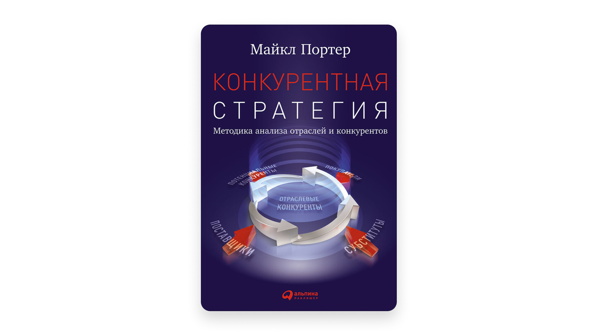 Методика конкурентной стратегии Портера
