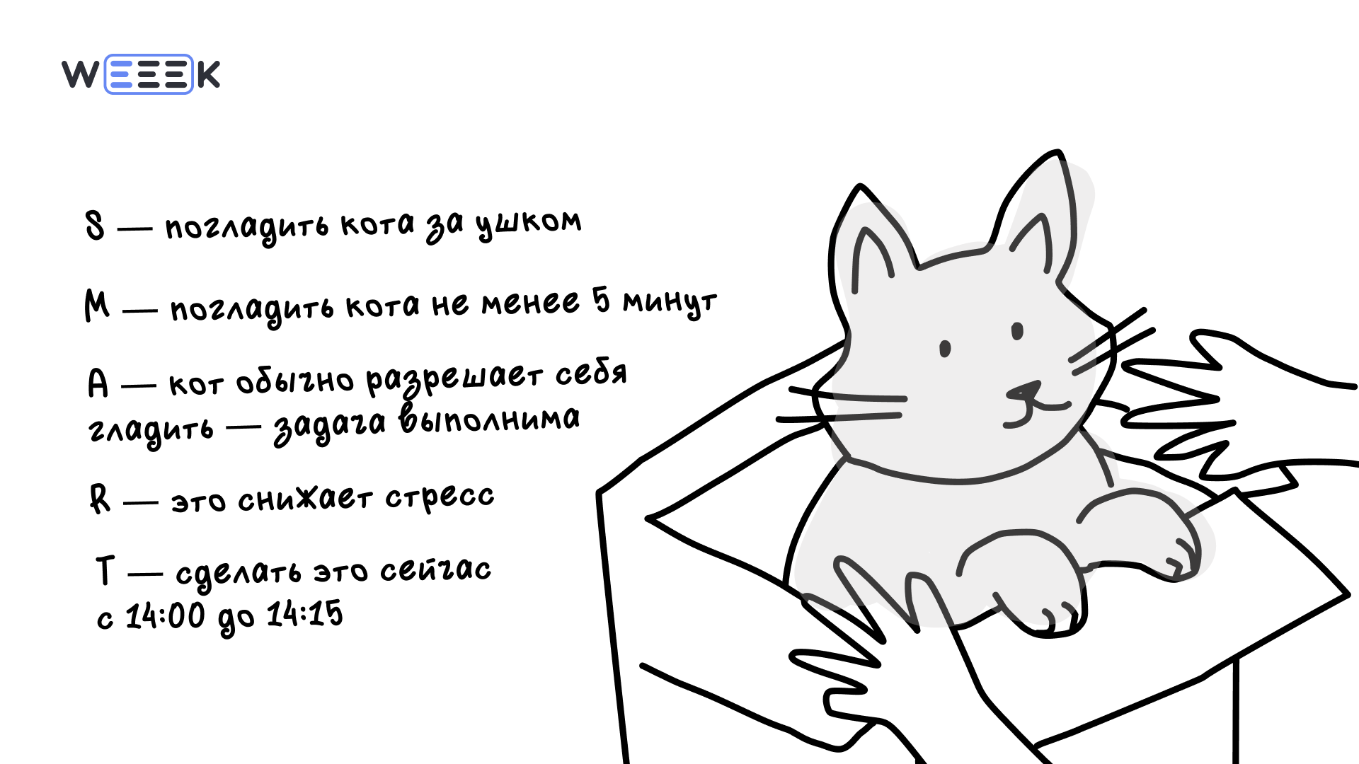 SMART-система — цели, которые реально достичь