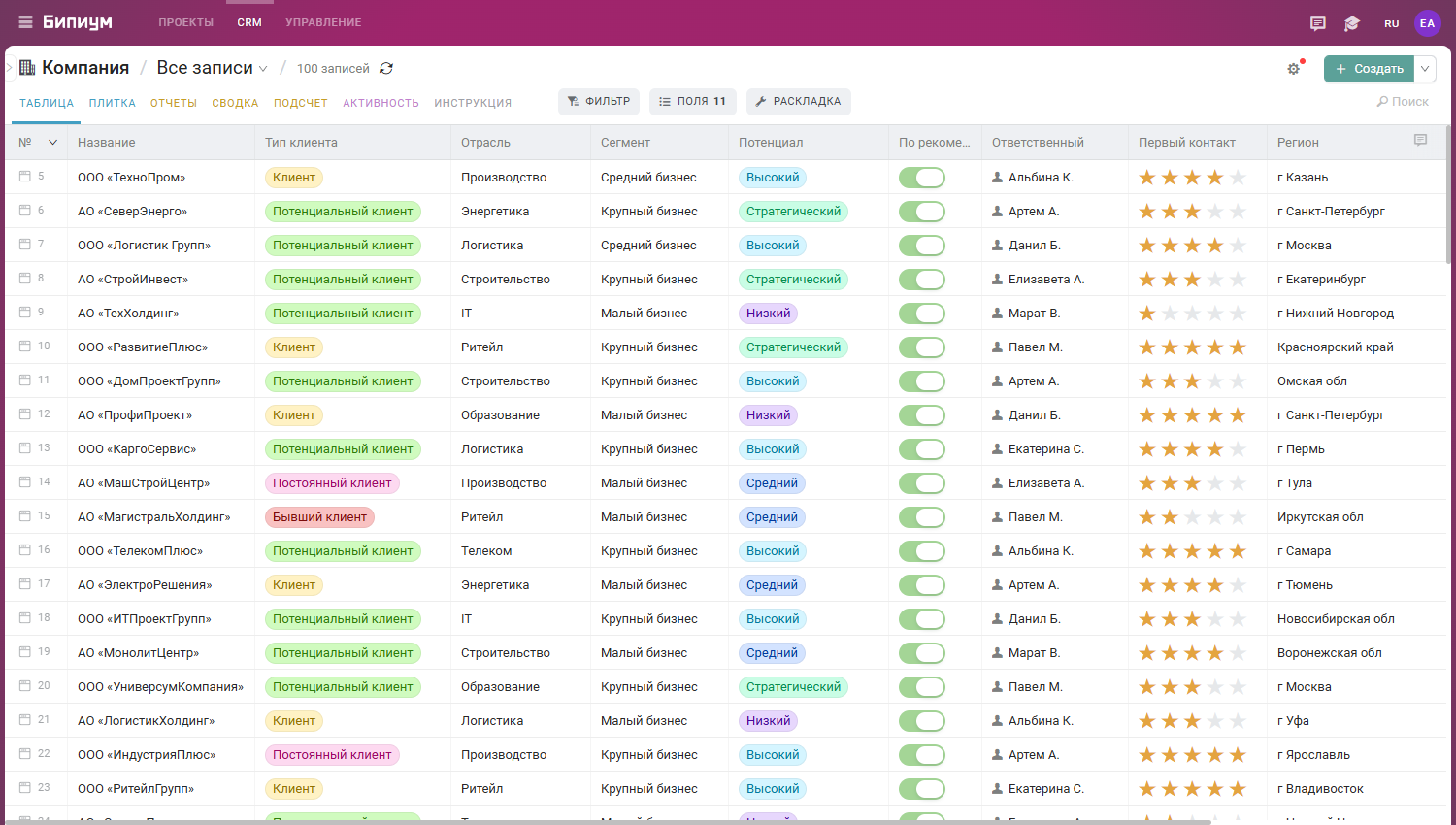 Бипиум — low-code платформа&nbsp;