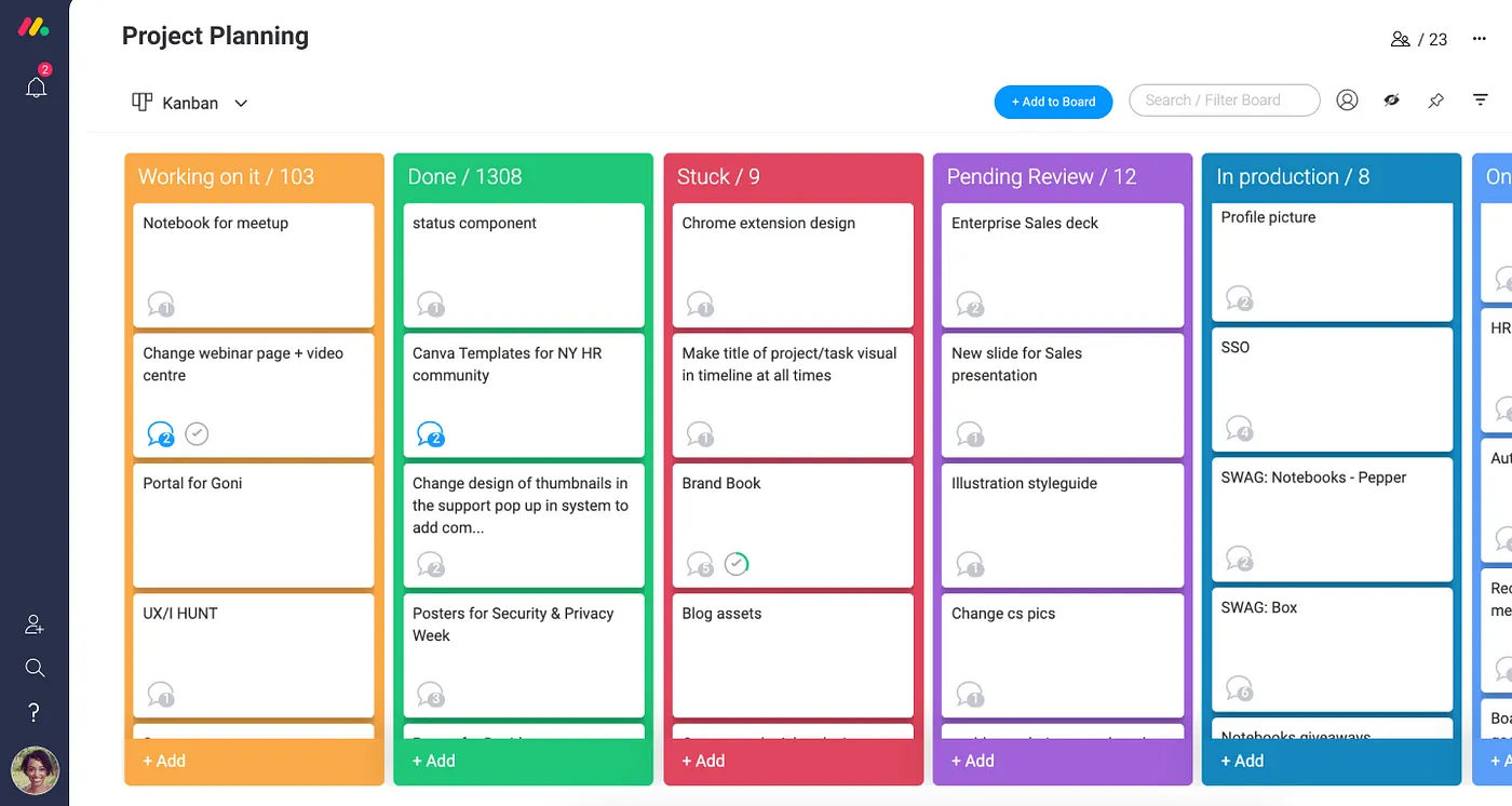 scrum board in monday