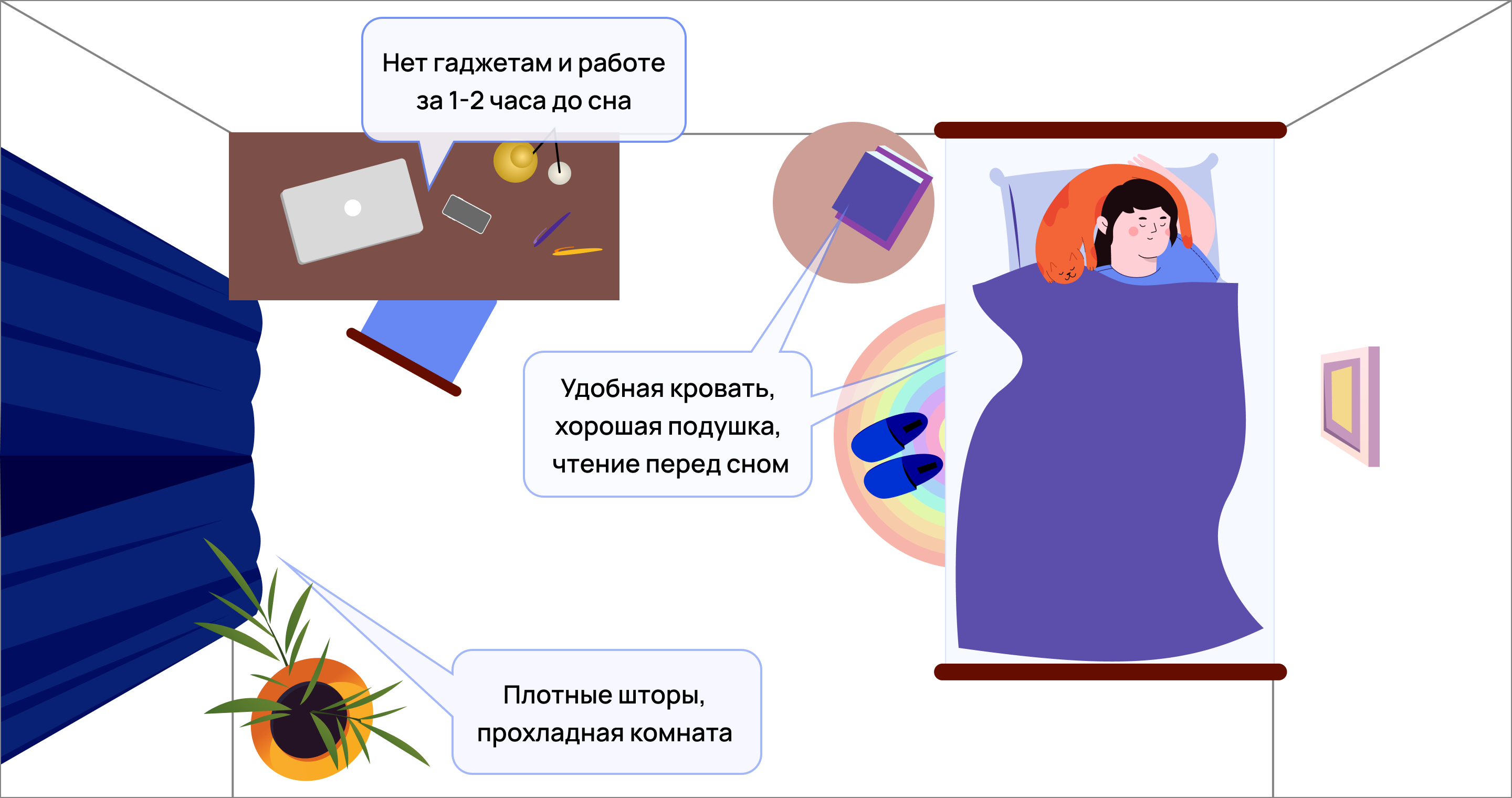 Рекомендации для продуктивного сна