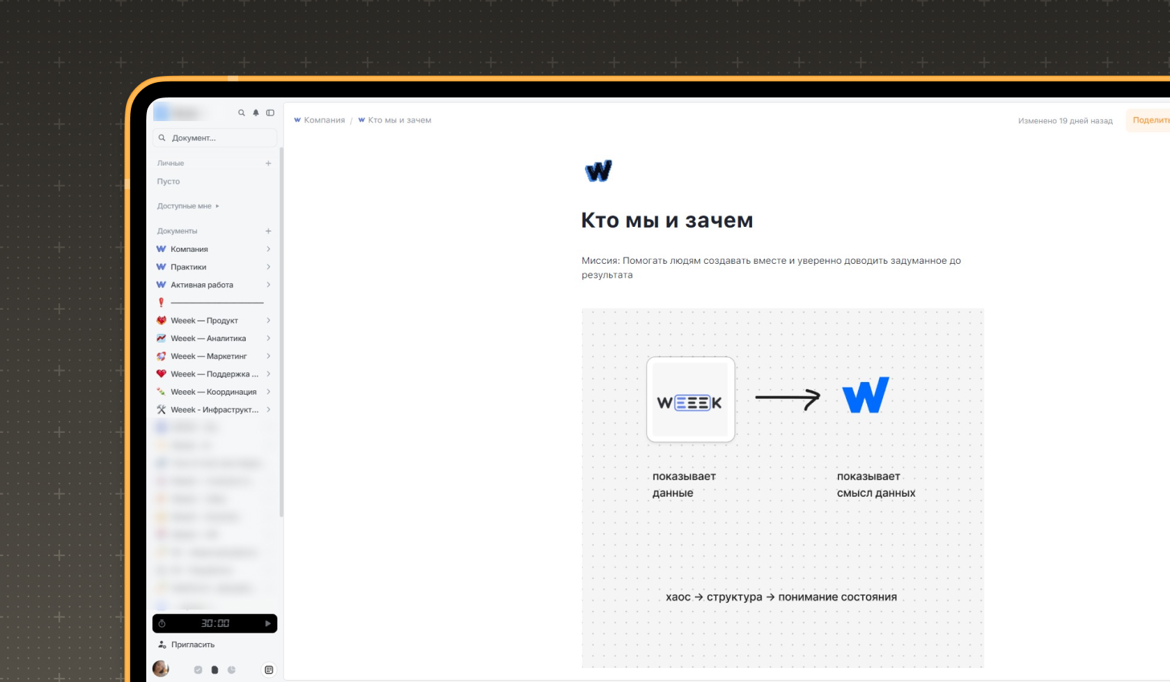 Разделы Базы знаний Weeek
