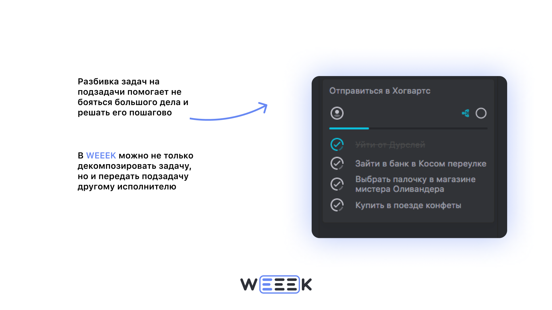 Как перестать прокрастинировать