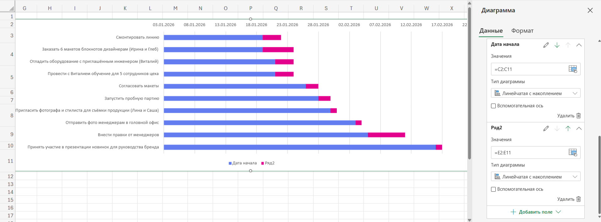Диаграмма с накоплением в Ecxel