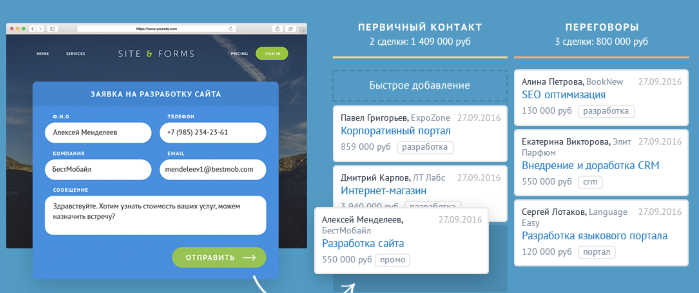 amoCRM&nbsp;