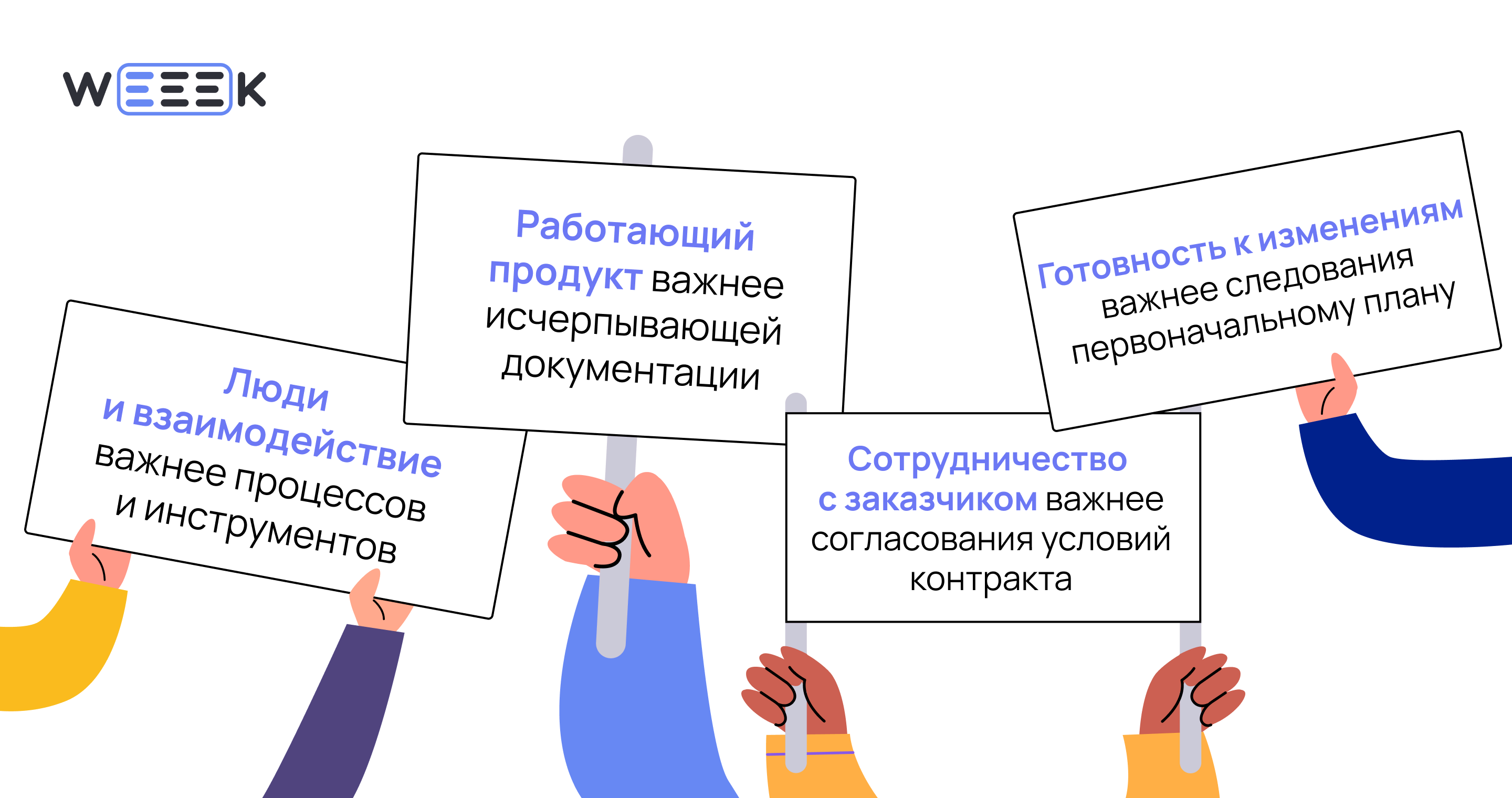 Agile в управлении проектом