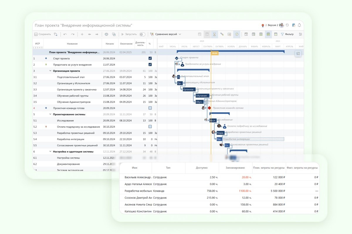 Directum Projects Directum Projects 