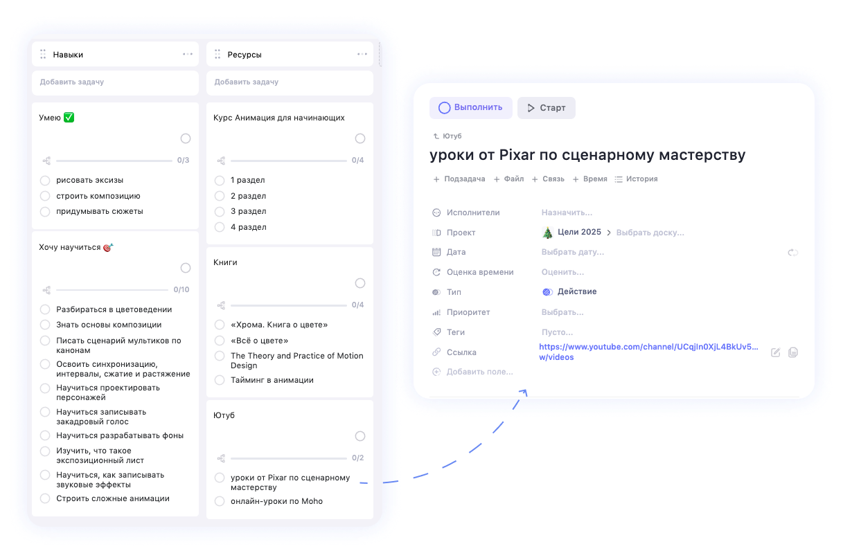 Как составить план персонального развития