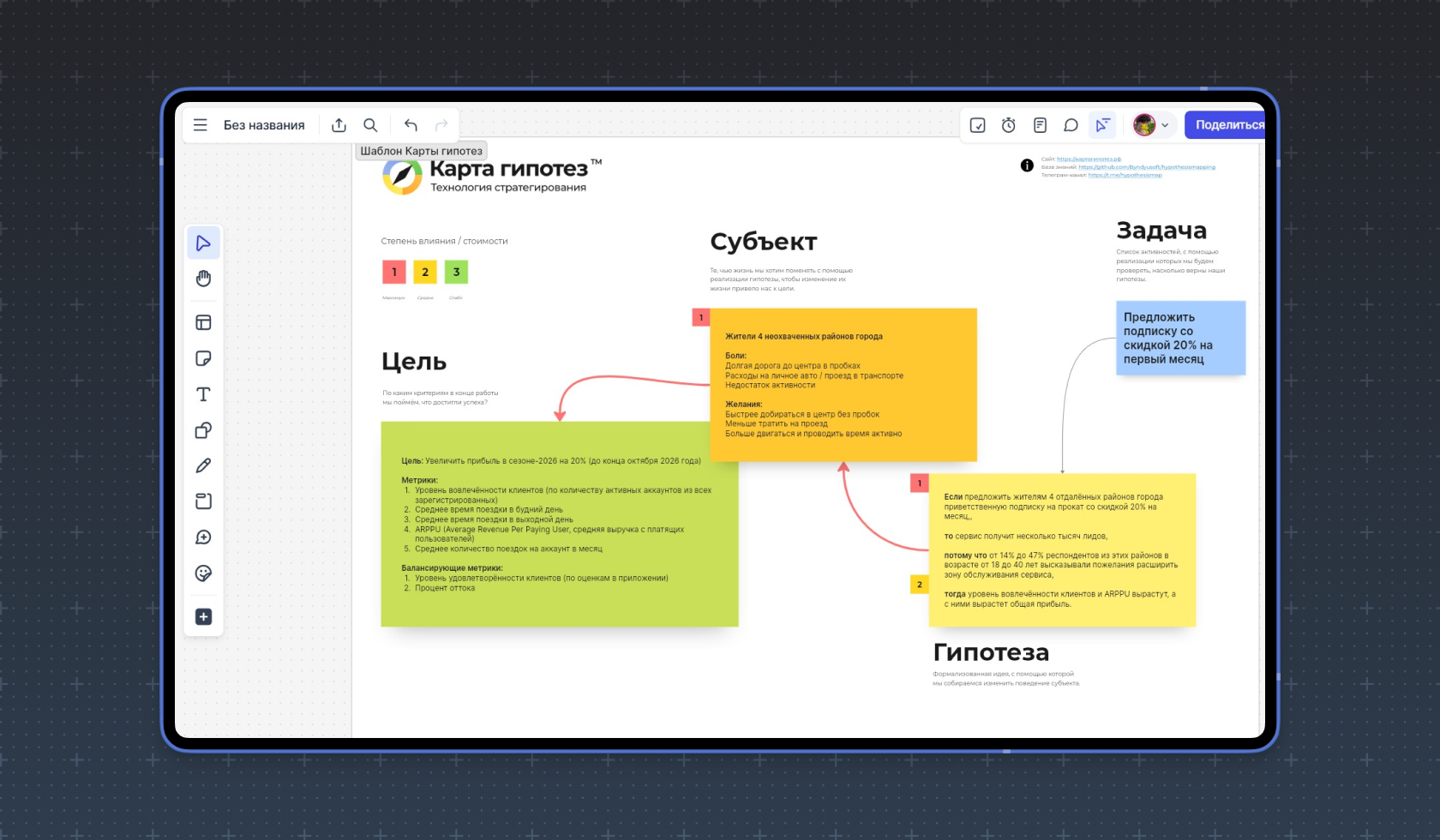 Пример заполнения Карты гипотез