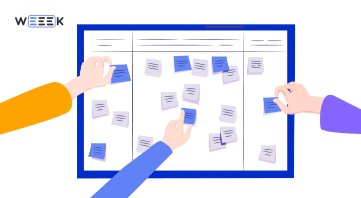 physical scrum board