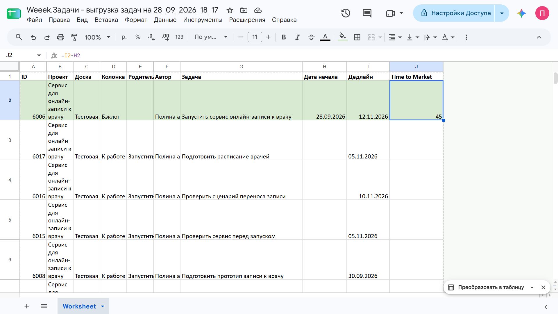 как посчитать Time to Market с помощью аналитики Weeek Google-таблица с данными экспорта по задачам с доски