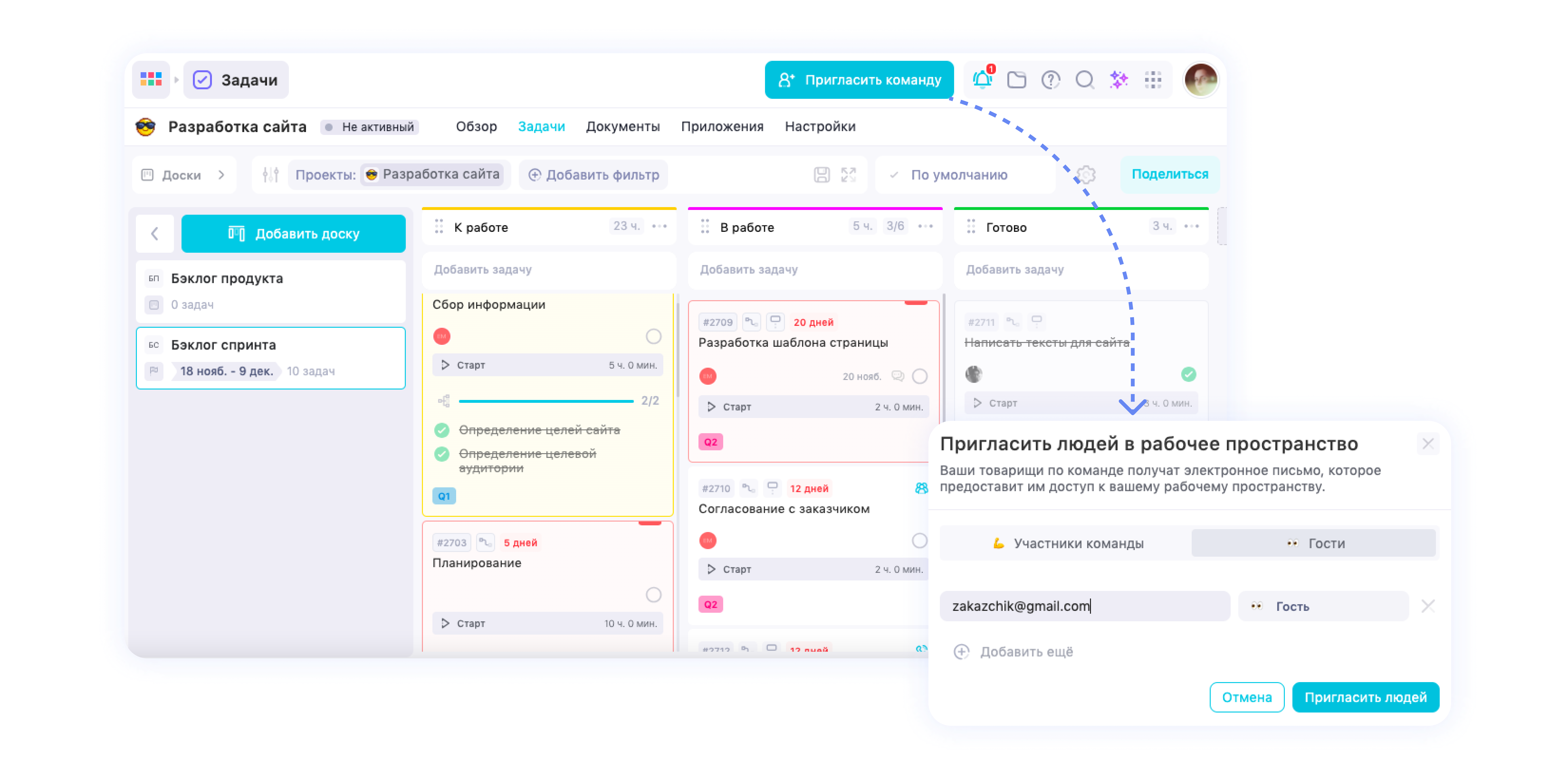 Как управлять проектами по веб-разработке