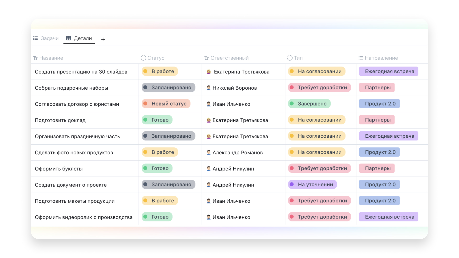 Заметки с&nbsp;YouNote