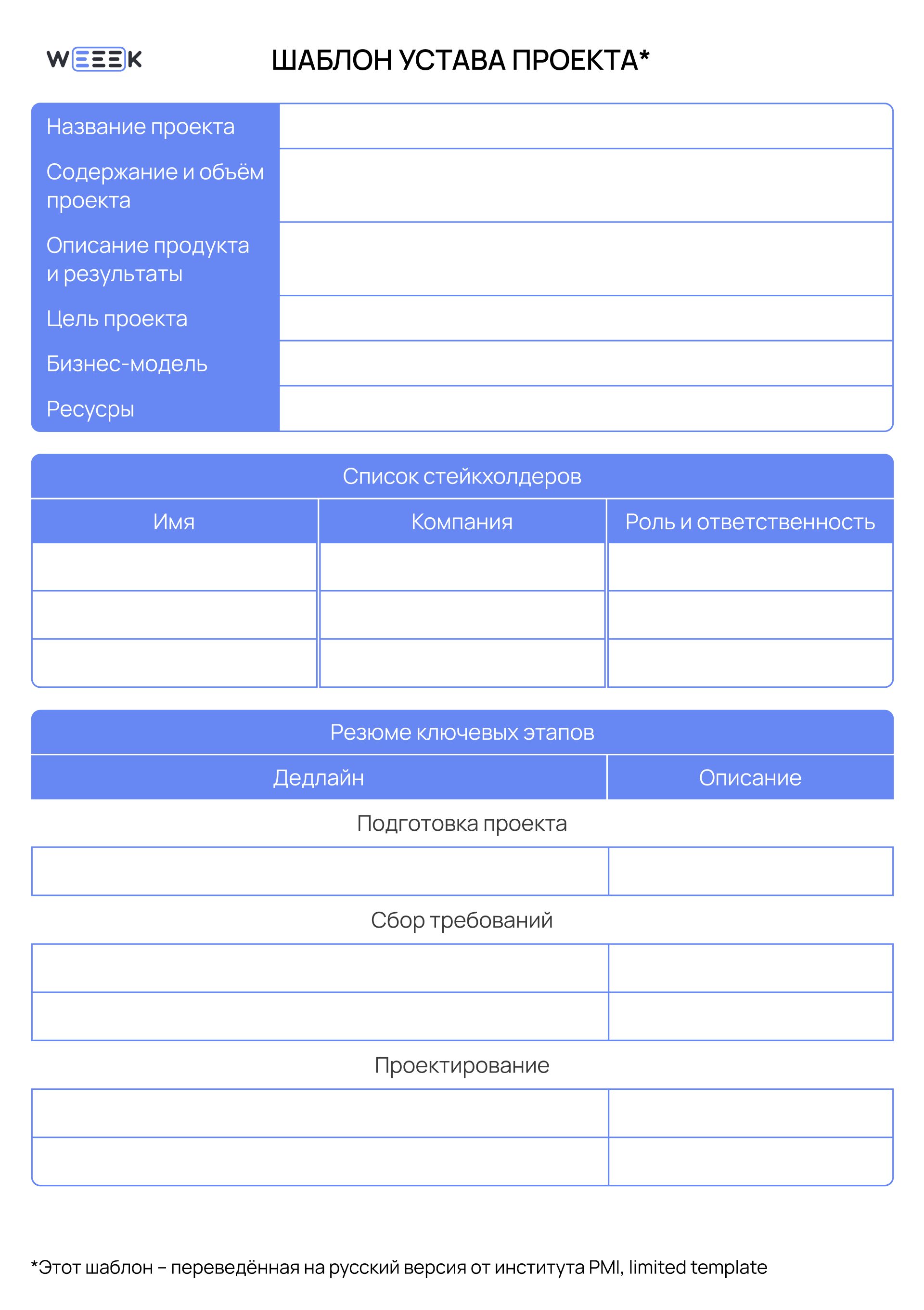 Шаблон устава проекта