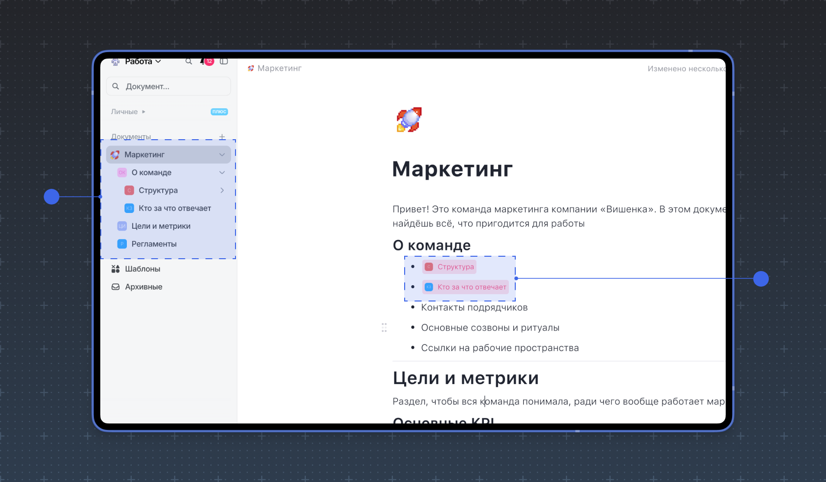 Выстраивание Базы знаний в сервисе Weeek Выстраивание Базы знаний в сервисе Weeek