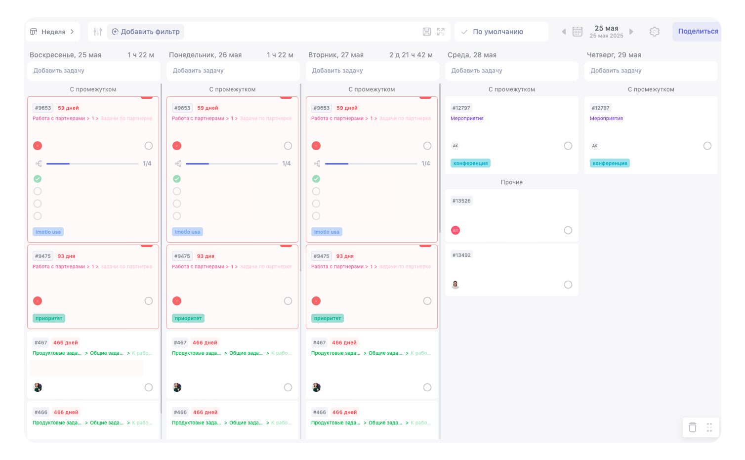 Доска промпт-инженера&nbsp;imot.io&nbsp;в WEEEK