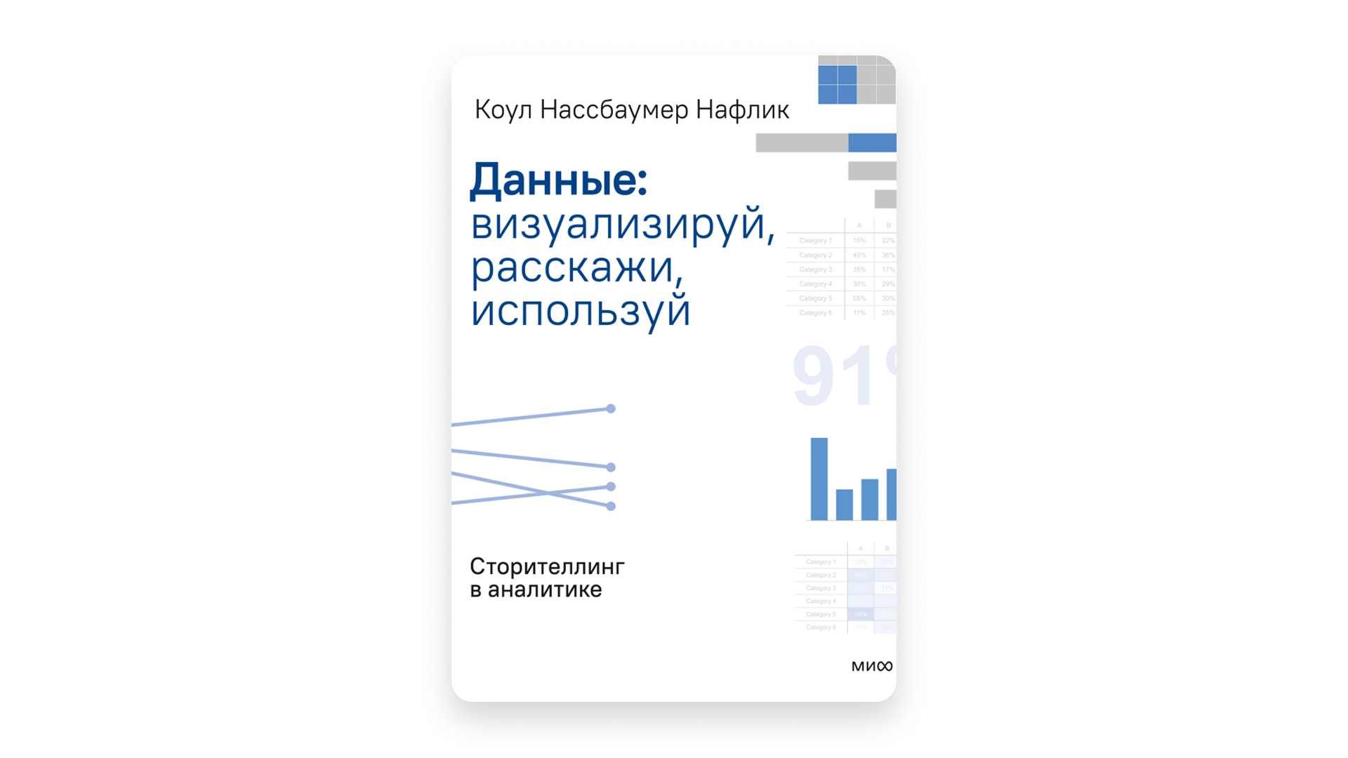 Правила сторителлинга через цифры и графики Гайд по интересной визуализации данных