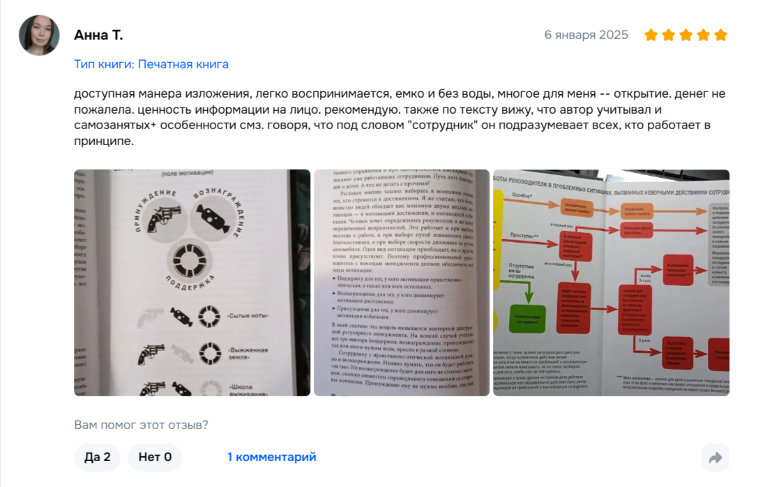 Хвалят за понятные схемы и рекомендации Достоинства книги о наказаниях