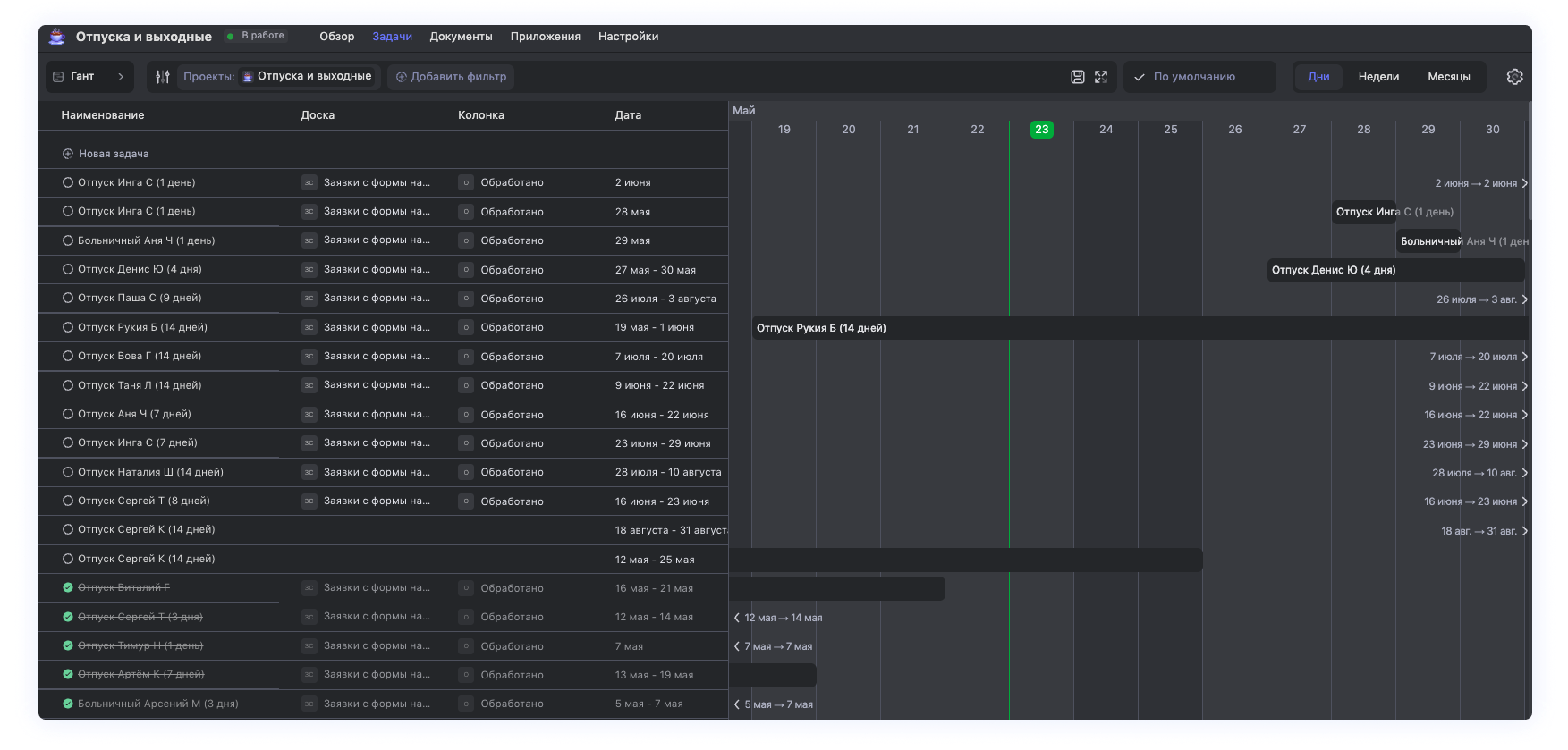 Как выбрать даты отпуска