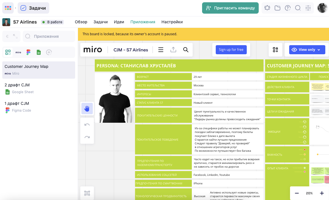 CJM пример