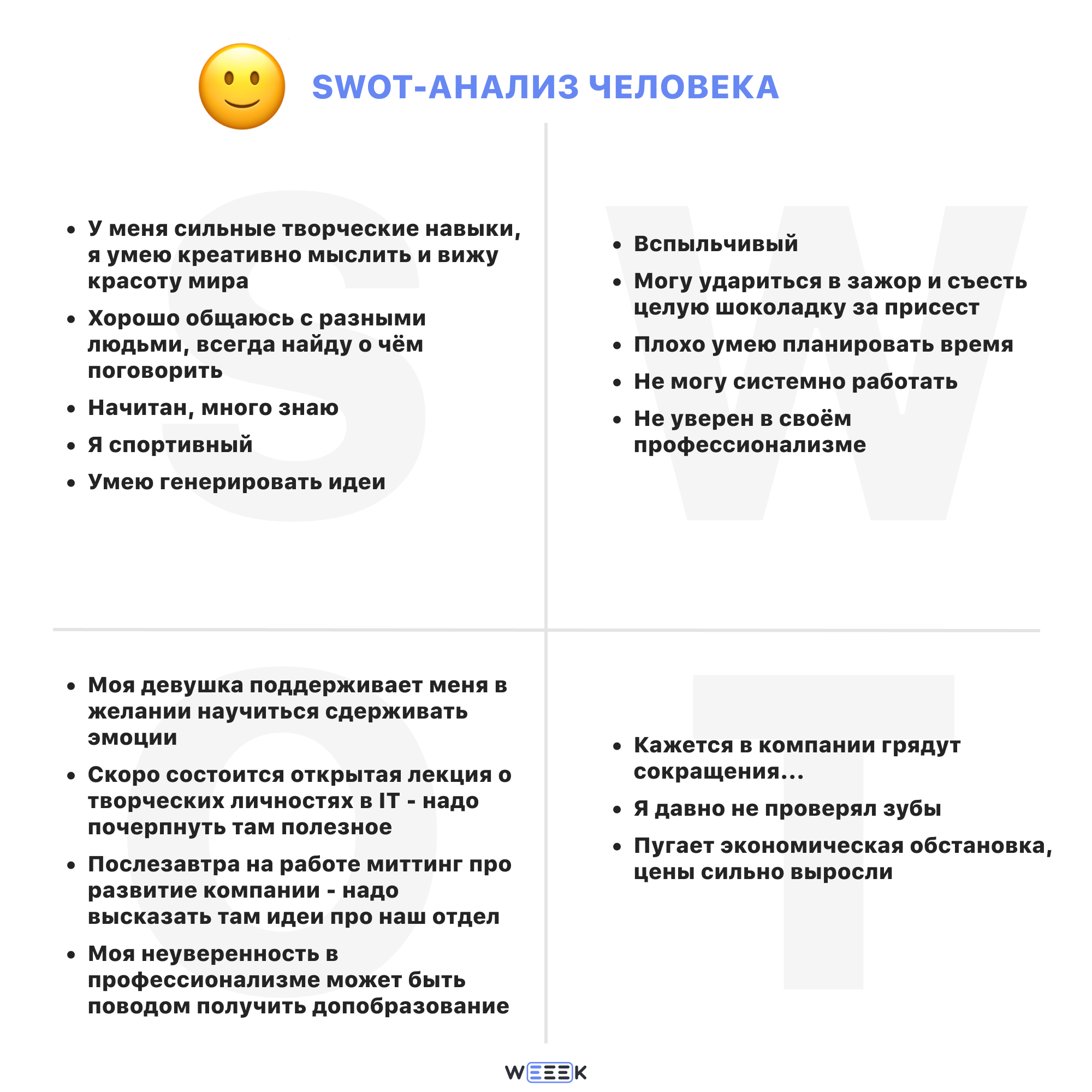 Сильные и слабые стороны человека