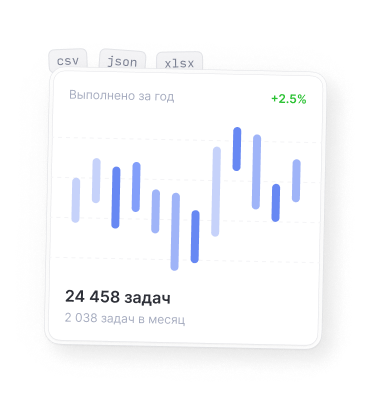 Аналитика и экспорт отчётов